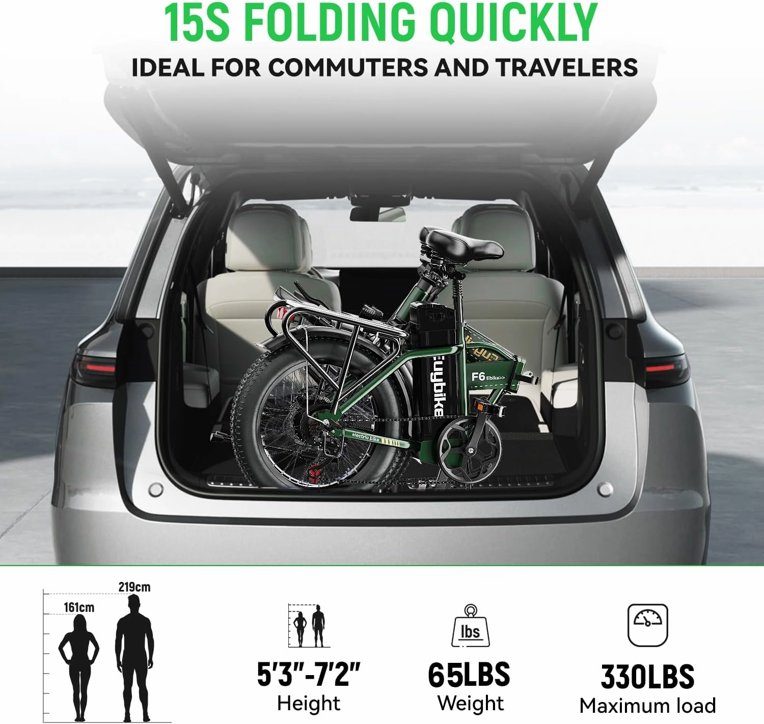 1000W Folding Electric Bike,48V 20AH Removable Battery E Bike,30 MPH,80 Miles Max Range Electric Bike for Adults,20" Fat Tire Foldable ebike,Adult Electric Bicycle for Commute Beach Snow