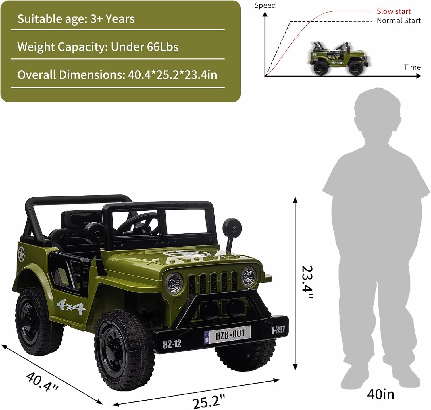 12V Kids Electric Vehicle Ride-On Truck with Remote Control, Electric Ride-On Car Toys with Spring Suspension, Adjustable Speeds, LED Lights, Music, and Safety Belt for Boys and Girls