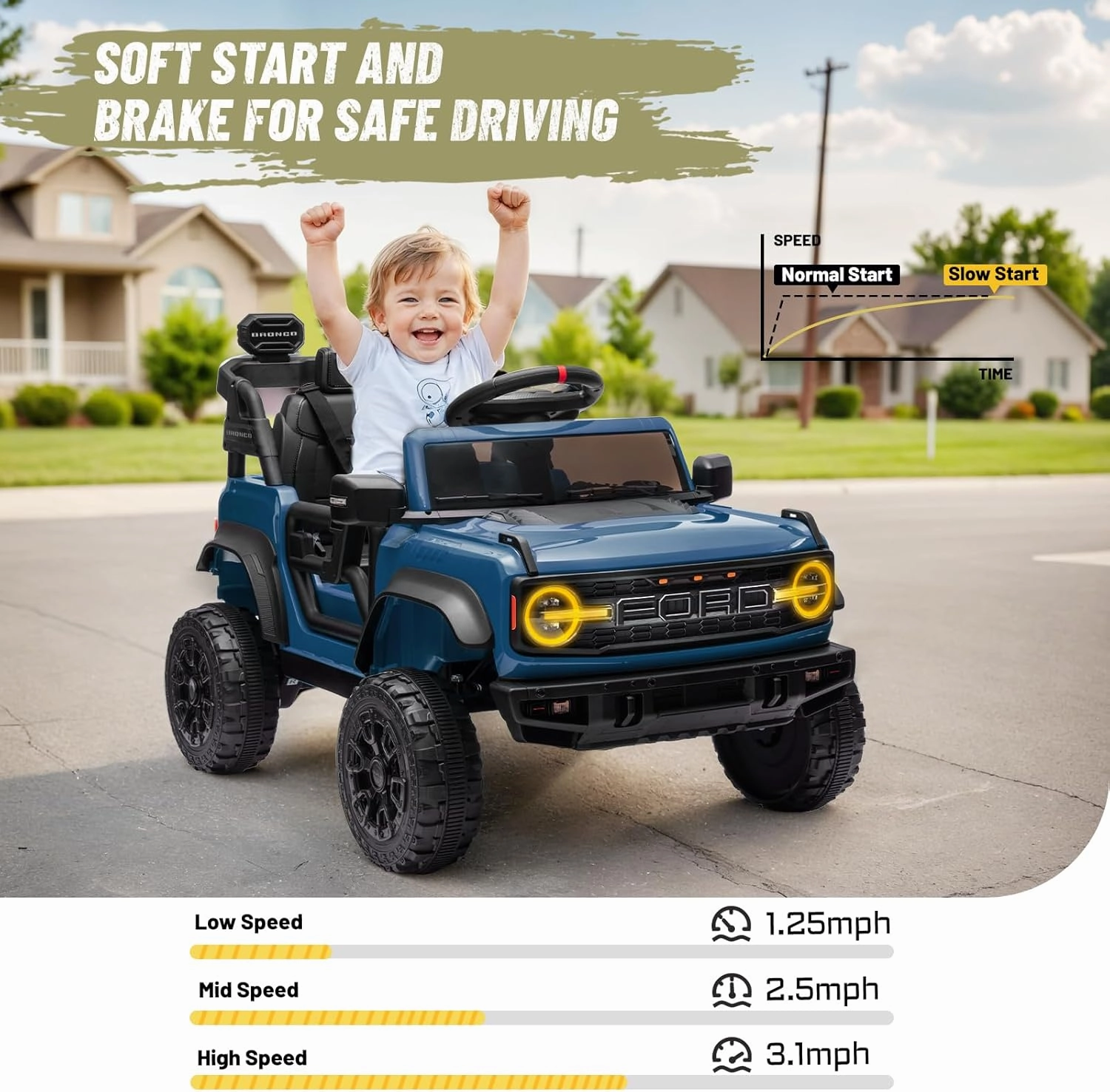 12V Ride on Toy for Kids, Ford Bronco Raptor Kids Electric Car with Parent Remote Control, Battery Powered Truck Car with 4-Wheel Suspension, LED Light, Bluetooth, 3 Speeds (12V, Deepblue)