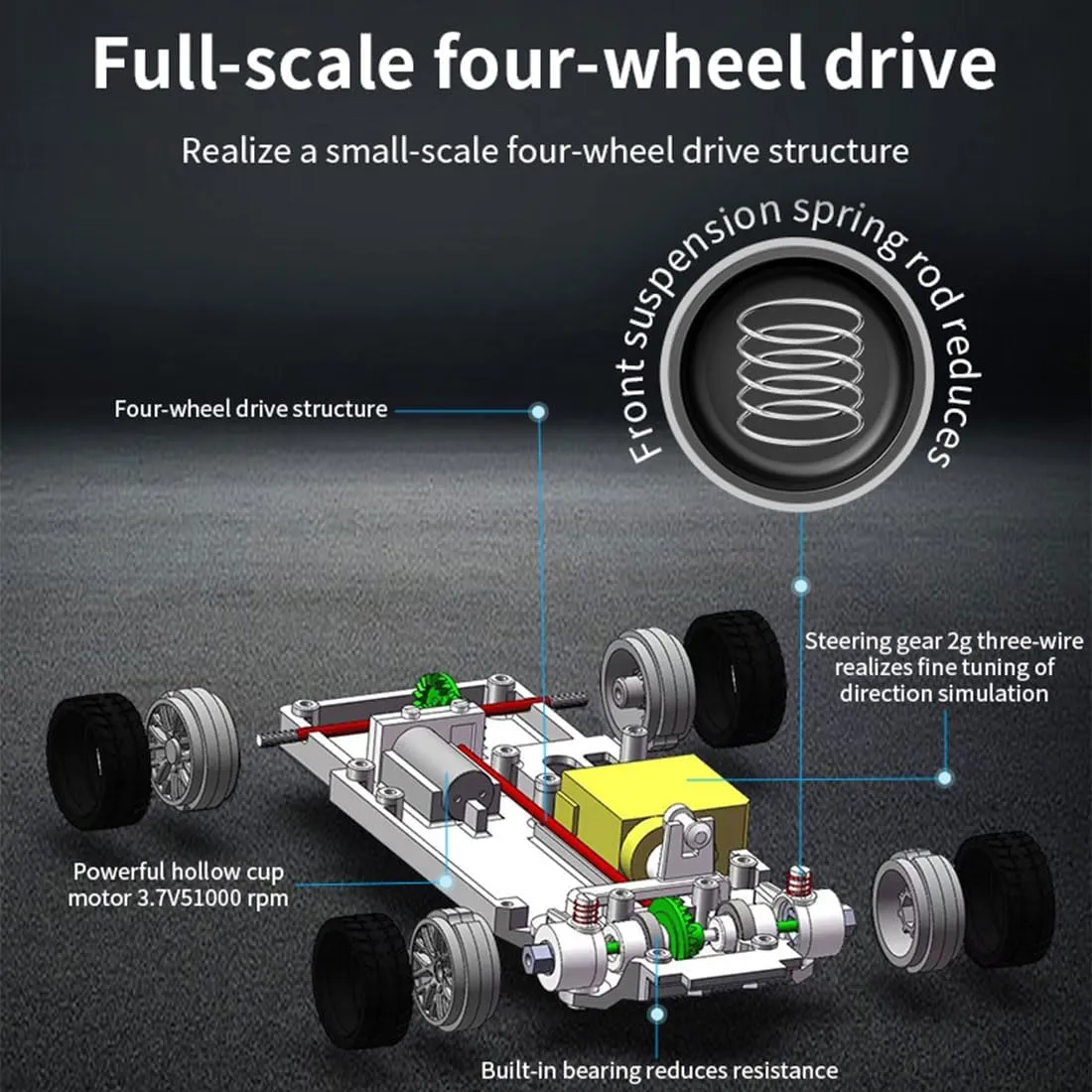 1/43 Scale Electric Mini RC Racing Drift Car, with Lights Kit 2.4G 4WD Remote Control High-Speed Racing Sports Car for Adults Beginner - RTR Version