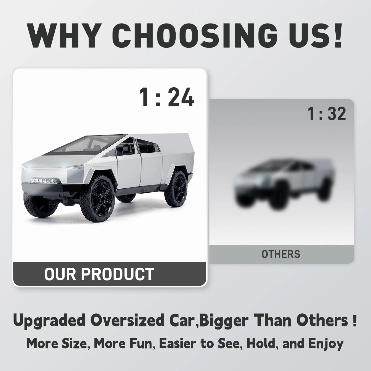 1/24 Large Toy Truck - FUBARBAR Model Car, 1:24 Diecast Toy Pickup for Kids Boys 3  Years - Electric Metal Drivable Truck with Sound, Light, and Pull-Back Action