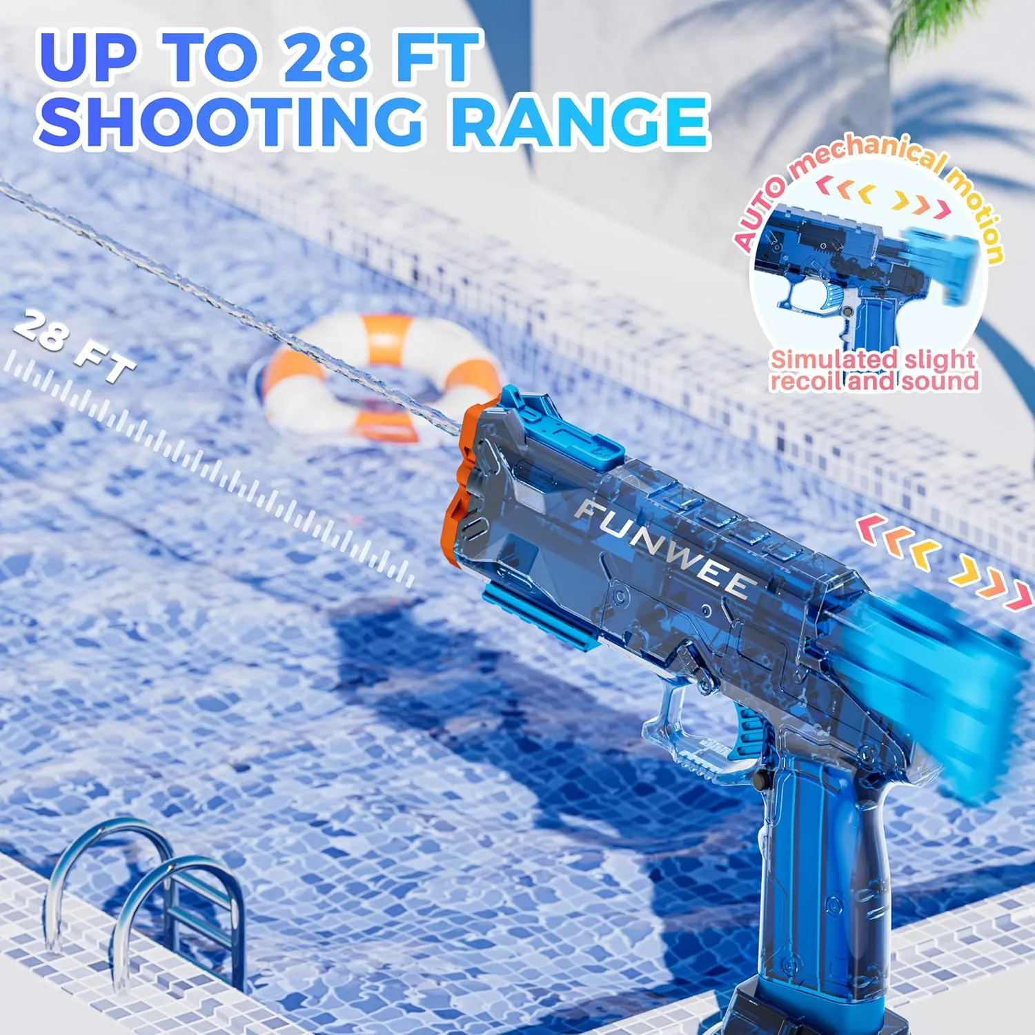 2 Pack Electric Water Guns, Full Automatic Electric Squirt Gun High Capacity 500  Water Blasts, Long Range Water Pistol Blaster Soaker, Summer Outdoor Pool Auto Water Toy for Adult Kid