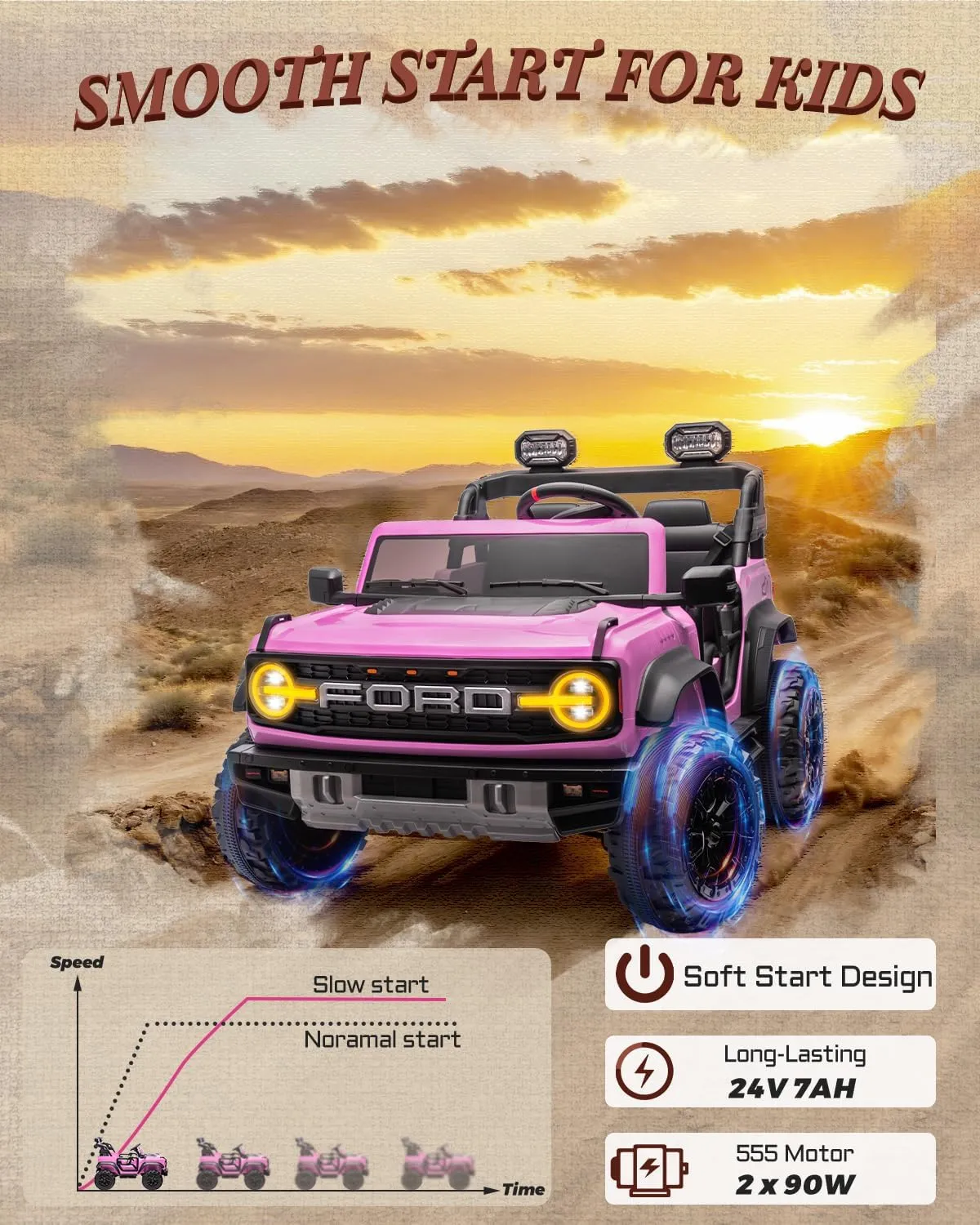 24V Ride on Toys for Big Kids, Licensed Ford Bronco Raptor 2 Seater Ride on Cars with Remote Control, Ride on Truck w/ 4-Wheeler Suspension, 3 Speeds, Led Lights, Bluetooth (24V, Pink)