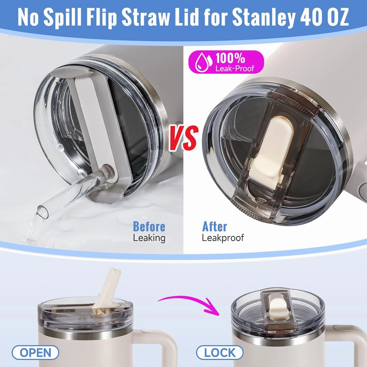 40oz Flip Straw Leak Proof Lid for Stanley Cup Accessories, 2 Pack No Spill Lid Replacement 40 oz Tumbler Detachable Cover Topper for Stanley Protour Lids(Ash,White)