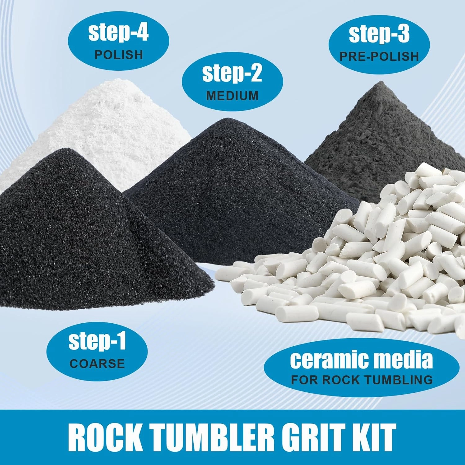 4.5LB Rock Tumbler Grit and Polish Refill Set, 4-Step Professional Polish Rock Tumbler Grit to Unlock Stunning Polished Stones. Ideal for National Geographic, KomeStone, and Other Polishers & Tumblers