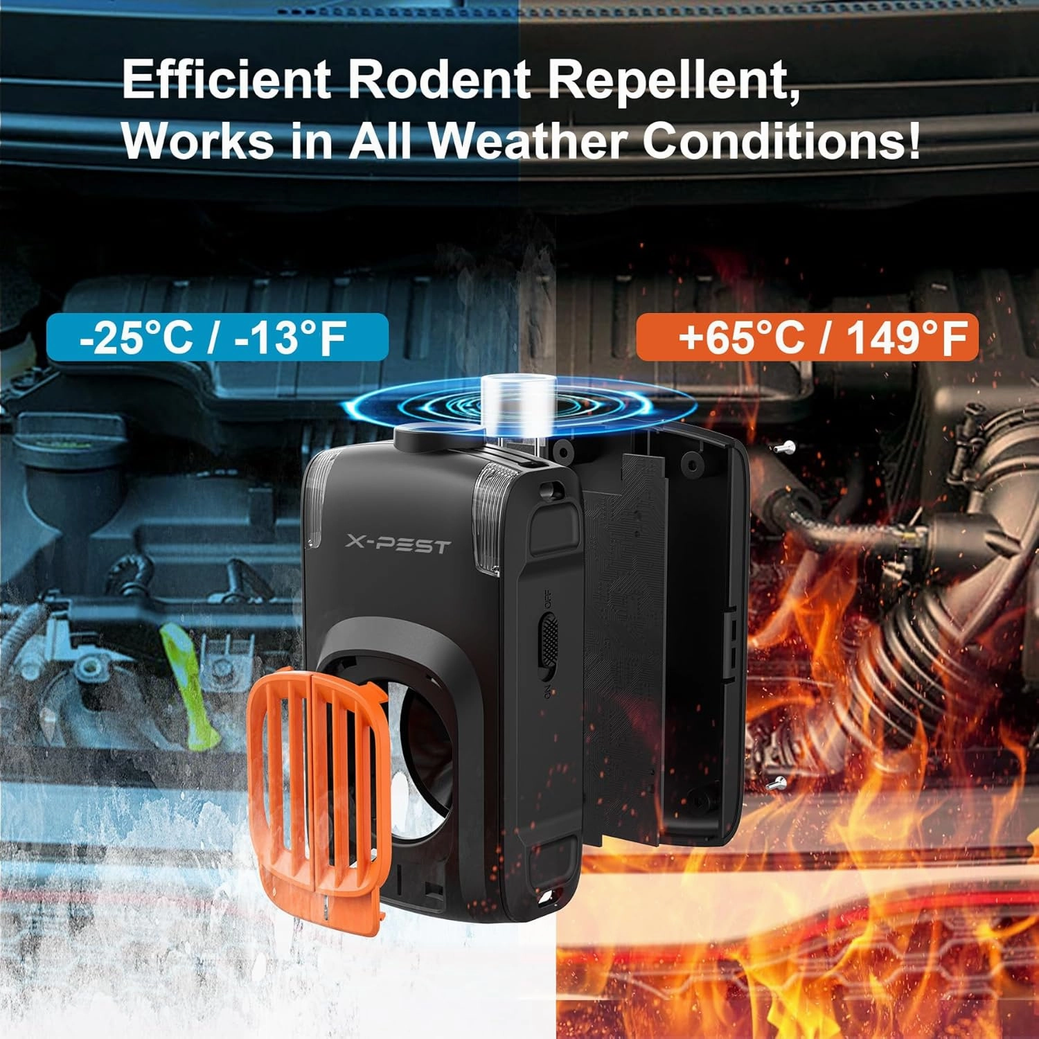 4 Packs Rodent Repellent for Car Engines, Rodent Repellent Ultrasonic Under Hood Animal Repeller Battery Powered Indoor, Mouse Repellent with Ultrasonic Wave and LED Flashlight, Rats Mice Squirrels