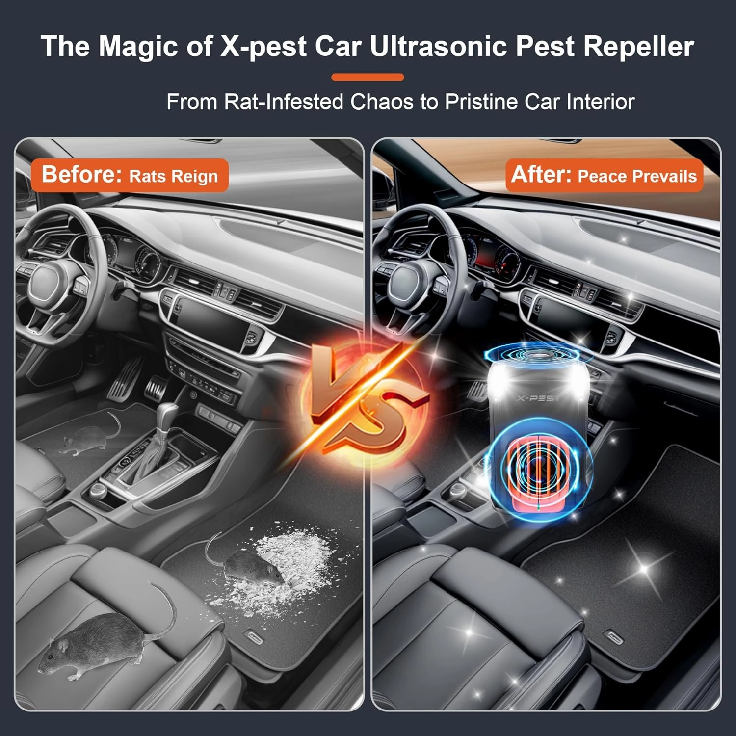 4 Packs Rodent Repellent for Car Engines, Rodent Repellent Ultrasonic Under Hood Animal Repeller Battery Powered Indoor, Mouse Repellent with Ultrasonic Wave and LED Flashlight, Rats Mice Squirrels