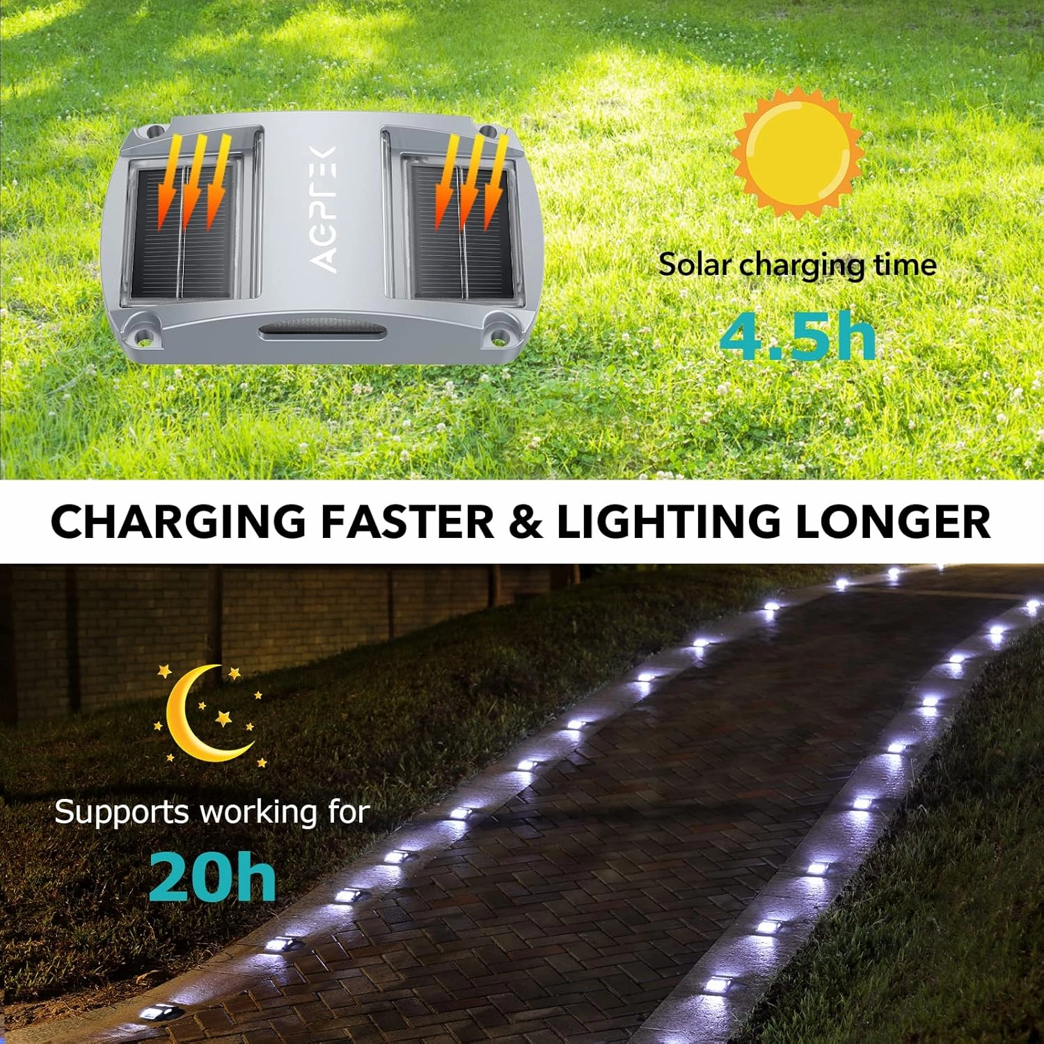 AGPTEK Solar Driveway Lights 20 Pack, Outdoor Deck Dock Marine LED Solar Powered Waterproof Driveway Marker Lights for Warning Step, Sidewalk, Pathway, Garden, Yard (White Light)