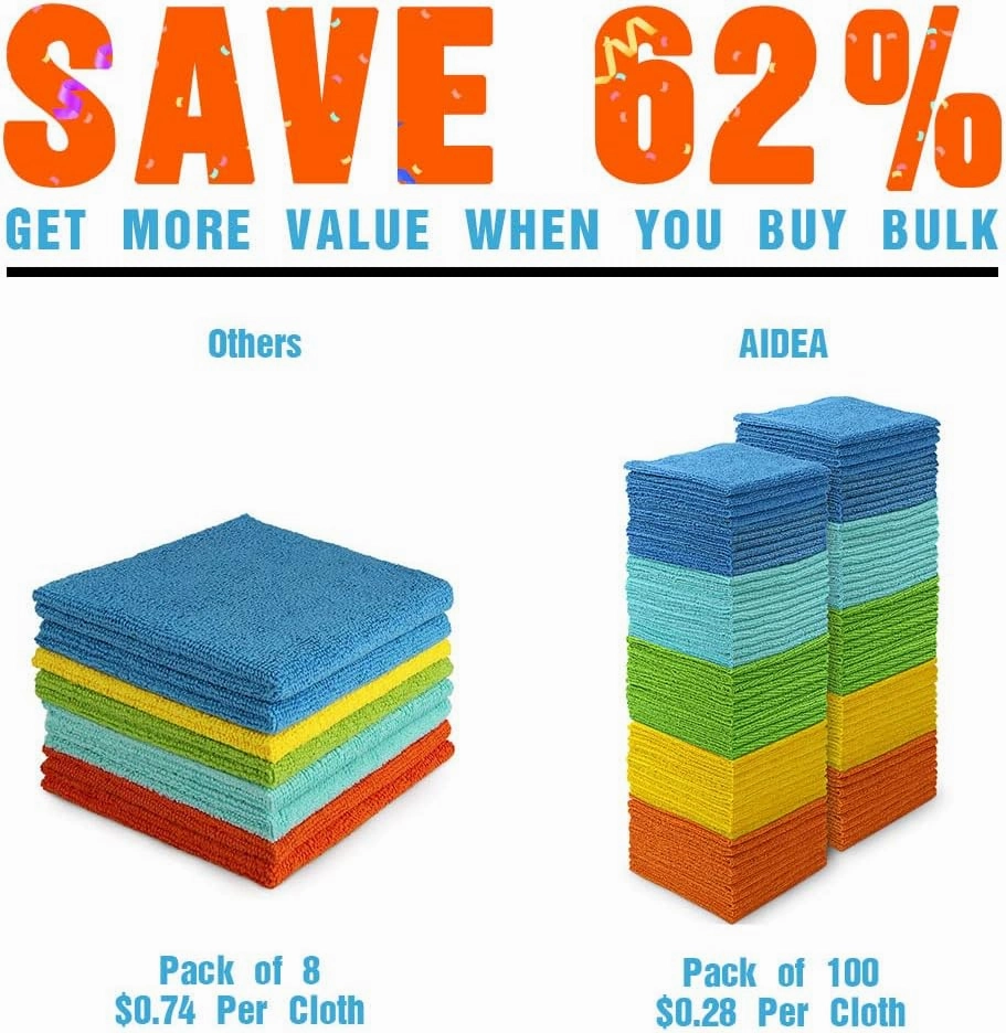 AIDEA Microfiber Cleaning Cloths, 100PK, Soft Absorbent Rags for Cleaning, Lint Free Towels, Kitchen Towels, Microfiber Dusting Cloth for Home, Car, Window, Cleaning Supplies, 12"×12"