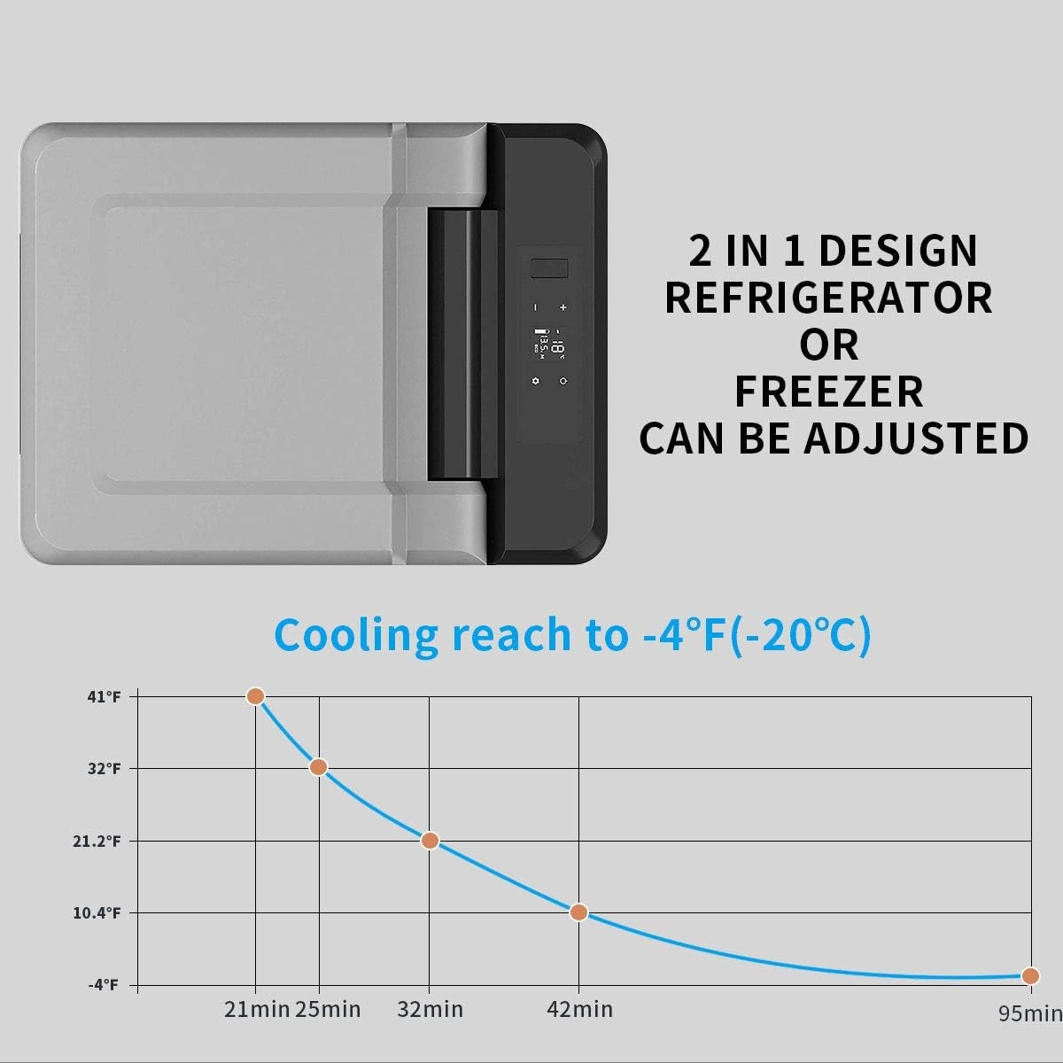 Alpicool C12 Portable Freezer, 12 Volt Car Refrigerator, 13 Quart (12 Liter) Fast Cooling, 12/24V DC and 100-240V AC for Outdoor, Camping, RV, Truck, Boat