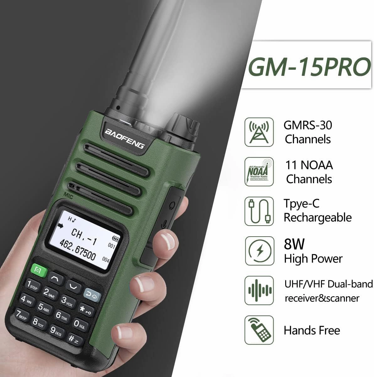 BAOFENG GM-15 Pro GMRS Radio 8W NOAA Weather Receiver Radio,GMRS Repeater Capable,Rechargeable Long Range Two Way Radio with Extended Battery USB-C Charger,2Pack