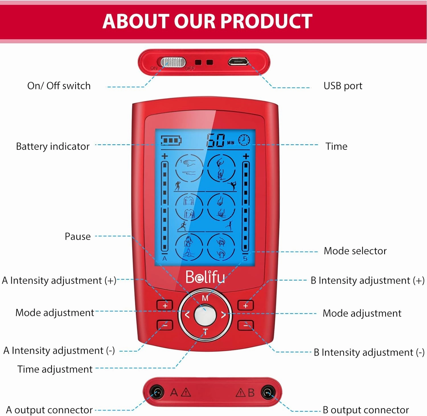 Belifu Dual Channel TENS EMS Unit 24 Modes Muscle Stimulator for Pain Relief Therapy, Electronic Pulse Massager Muscle Massager with 10 Pads, Dust-Proof Drawstring Storage Bag, Fastening Cable Ties