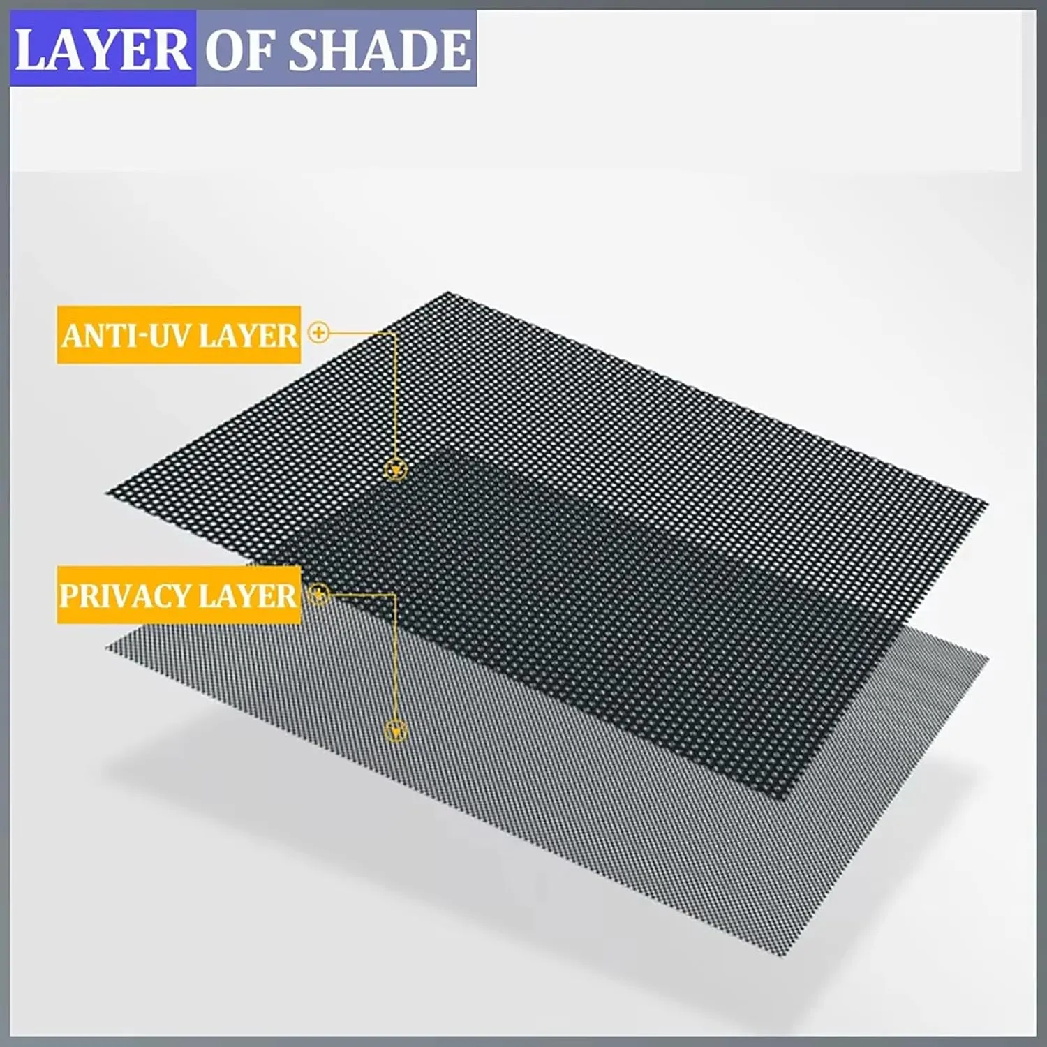 Car Window Shades for Maxus D60 2019 ,Privacy Sun Shade Set for Front Windshield Side and Rear Windows,Keep Your Car Cooler,Triangle 2PCS
