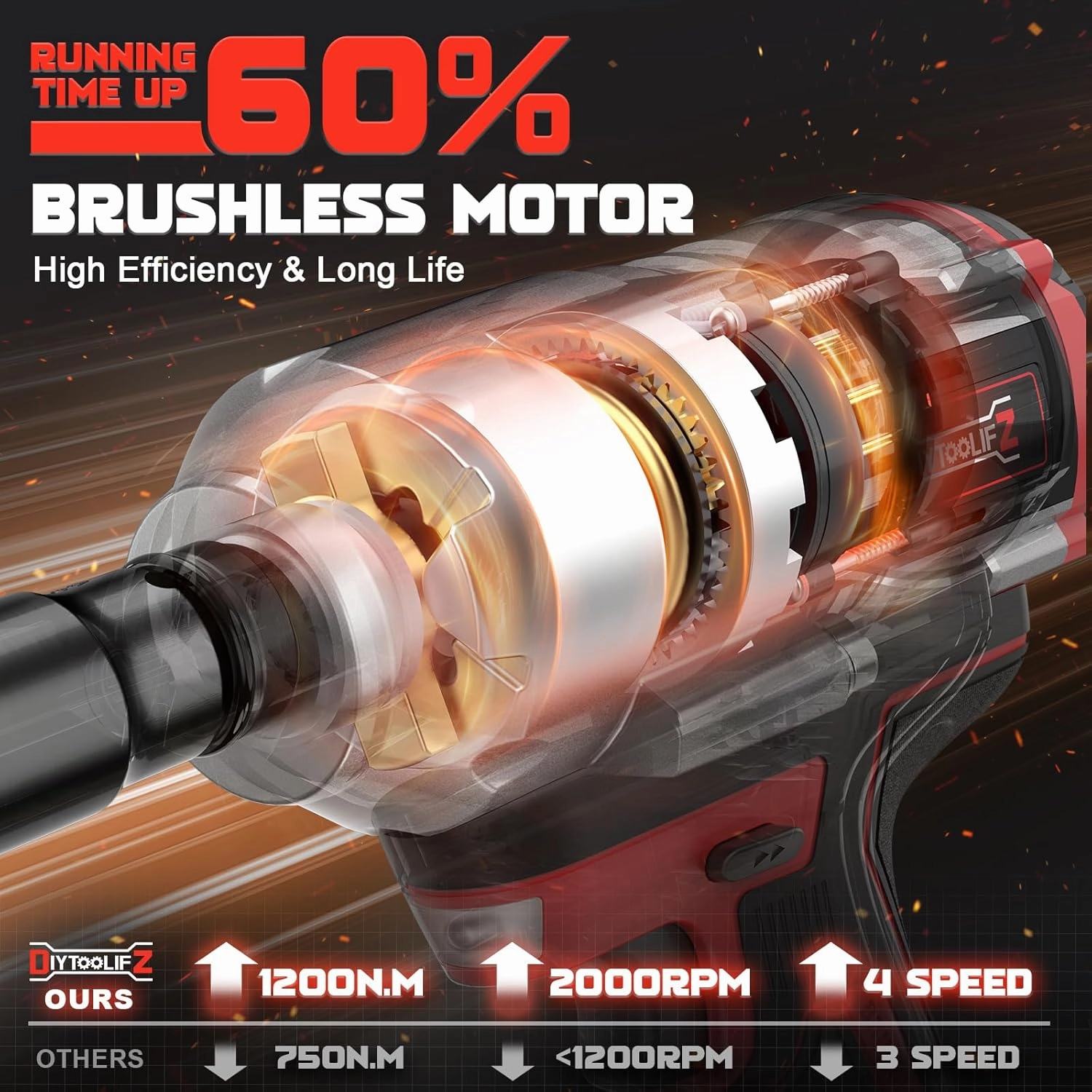 Cordless Impact Wrench 1/2 inch for Milwaukee 18V Battery, 900FT-LBS(1200N.m) Brushless Electric Impact Gun for Car Home, High Torque Power Impact Driver with 6Pcs Sockets & Storage Case (No Battery)