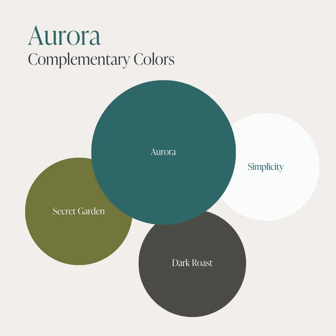 Country Chic All-in-One Chalk Paint for Furniture, Cabinets, Home Decor, Eco-Friendly, Matte Finish, Built-In Primer & Top Coat for Wood, Metal - Aurora (Teal Blue) - Pint 16 oz (475 ml)