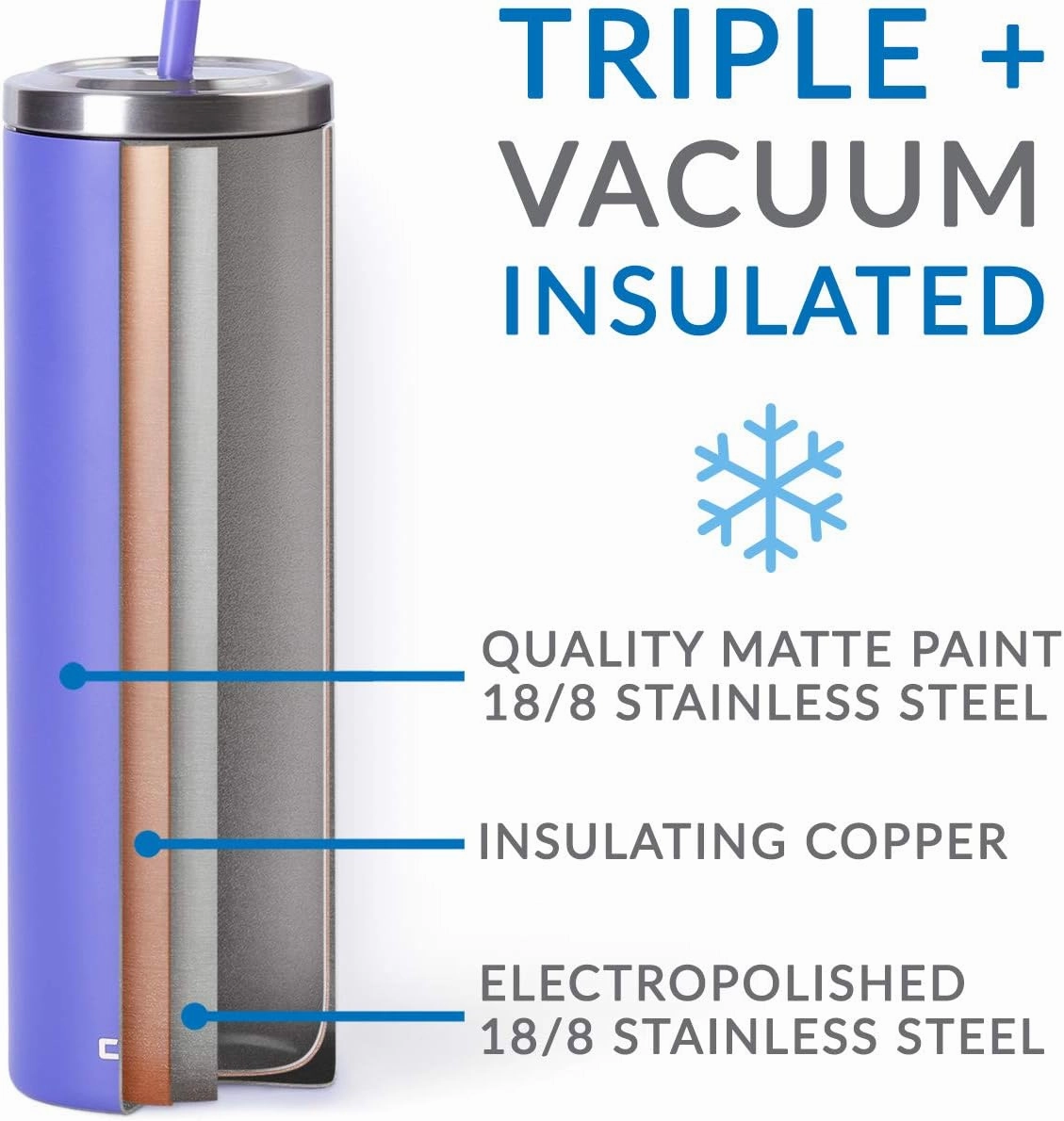 Cupture Stainless Steel Skinny Insulated Tumbler Cup with Lid and Reusable Straw - 16 oz (Bright Teal)