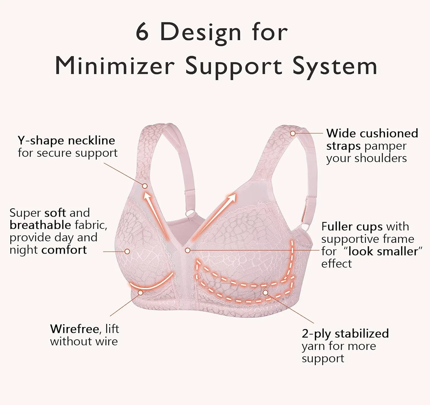 DotVol Women's Full Figure Minimizer Bras Comfort Large Busts Wirefree Non Padded Plus Size Bra