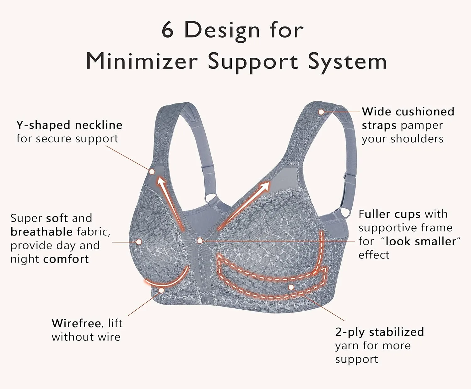 DotVol Women's Full Figure Minimizer Bras Comfort Large Busts Wirefree Non Padded Plus Size Bra