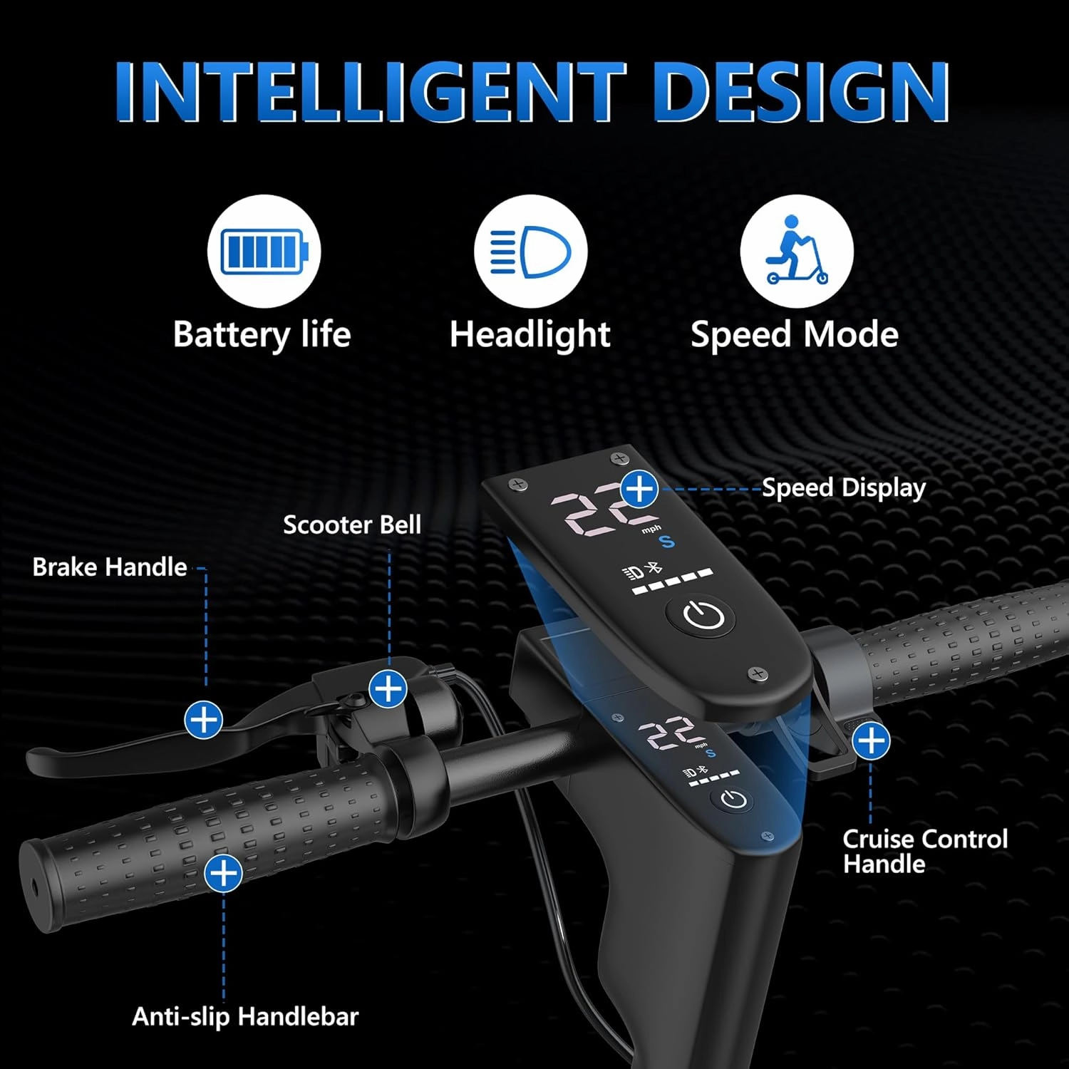 Electric Scooter for Adults, 8.5"/10" Tires, 19/22Mph, 350W/500W Motor, 21-28 Miles Range, Folding E-Scooter with Dual Suspension,APP(V1/SPRO/MAX/PRO)