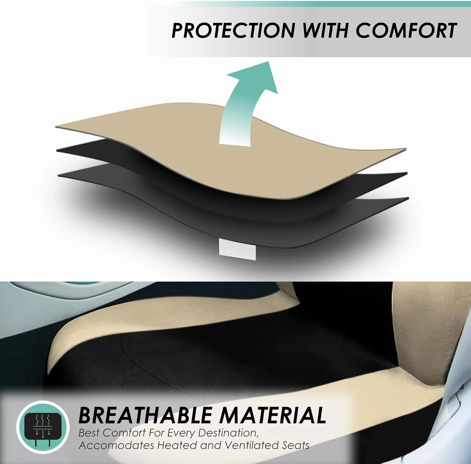 FH Group Car Seat Covers Front Set Cloth - SeatCovers for Low Back Car Seats with Removable Headrest,Universal Fit,Automotive SeatCover,Airbag Compatible Car SeatCover for SUV,Sedan,Van Beige