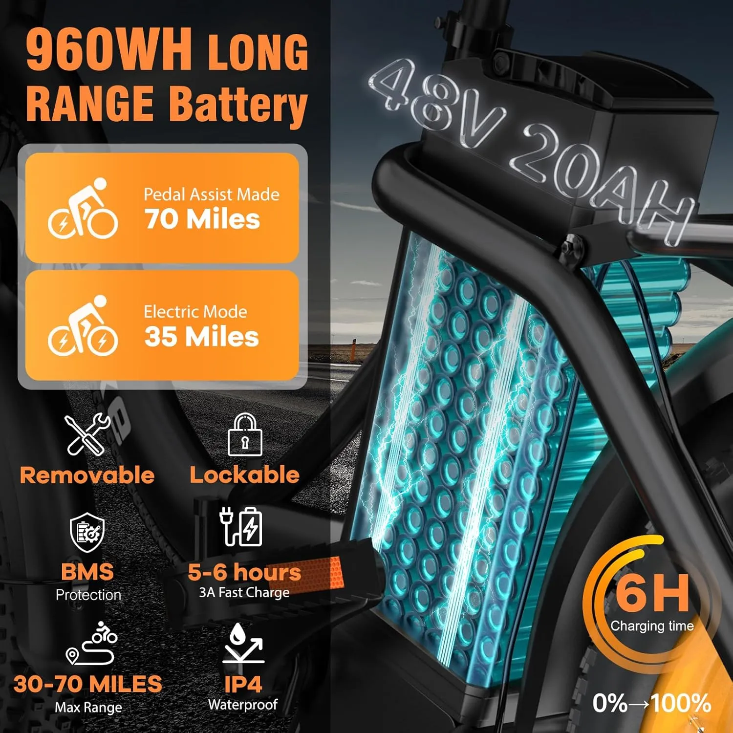 Folding Electric Bike for Adults with Peak 1000W Motor, 48V 20AH Battery up to 30MPH 80 Miles, 20" Fat Tire All Terrain Ebike, Front Suspension 7-Speed Commuter E Bike, Step-Thru, UL Certified