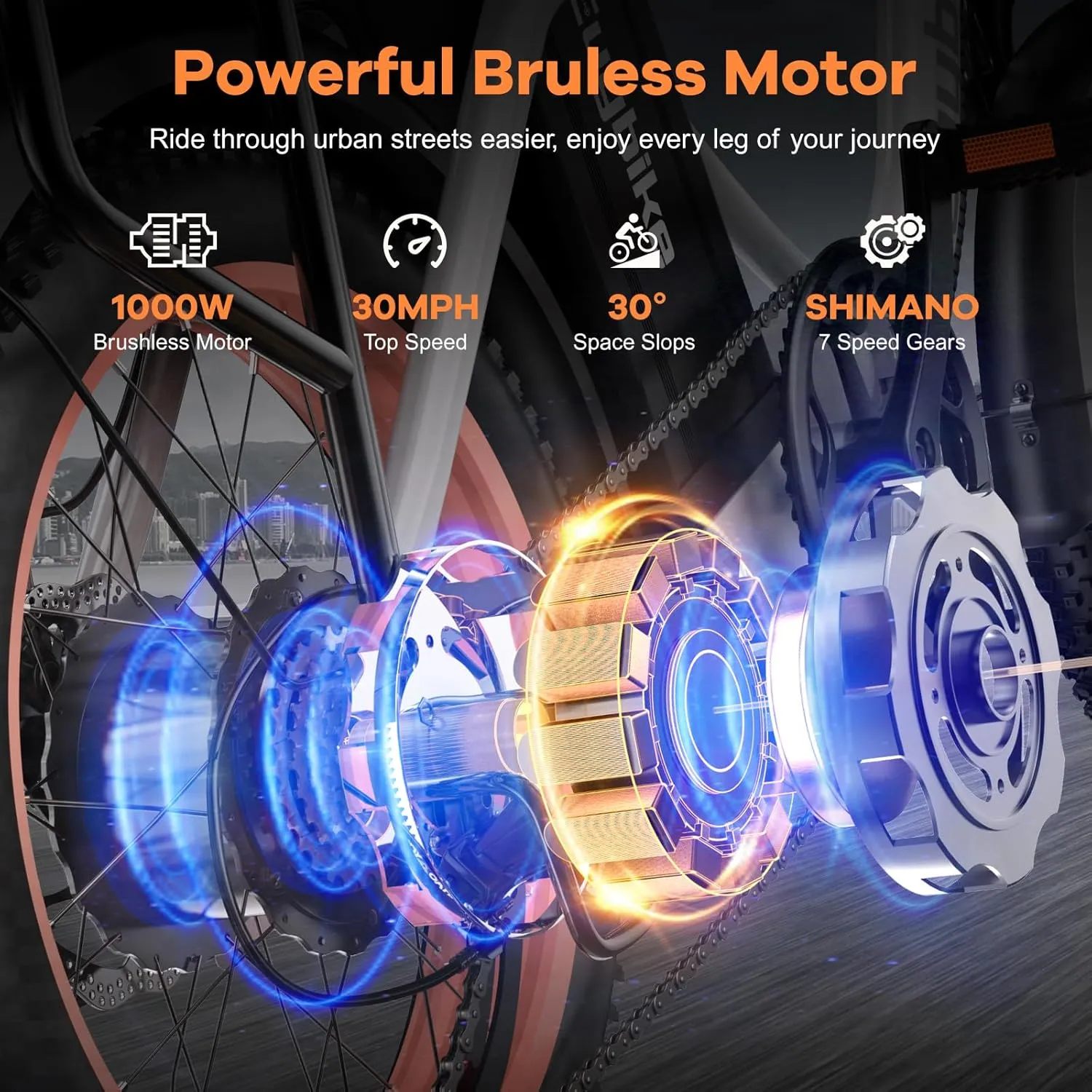Folding Electric Bike for Adults with Peak 1000W Motor, 48V 20AH Battery up to 30MPH 80 Miles, 20" Fat Tire All Terrain Ebike, Front Suspension 7-Speed Commuter E Bike, Step-Thru, UL Certified