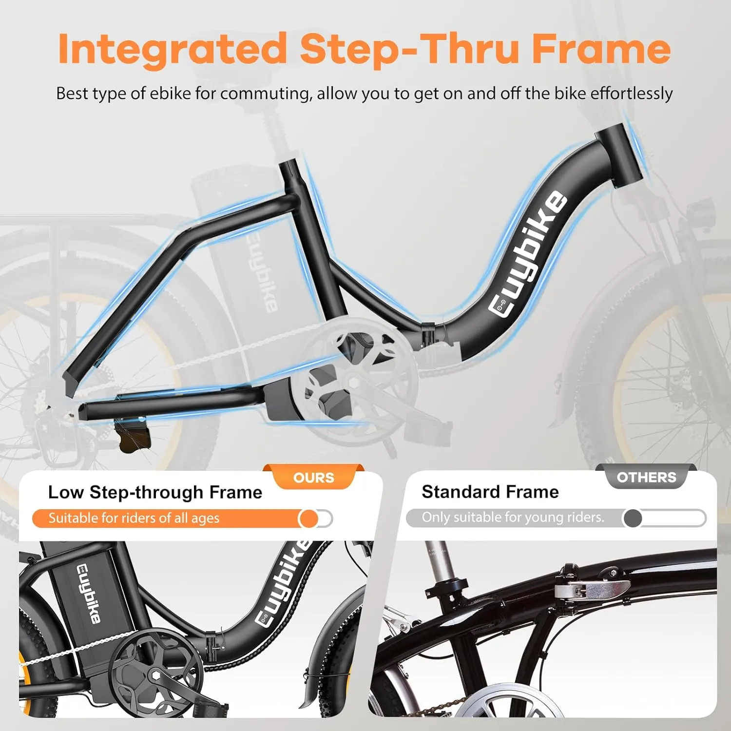Folding Electric Bike for Adults with Peak 1000W Motor, 48V 20AH Battery up to 30MPH 80 Miles, 20" Fat Tire All Terrain Ebike, Front Suspension 7-Speed Commuter E Bike, Step-Thru, UL Certified