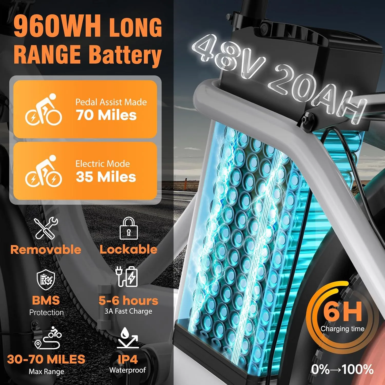 Folding Electric Bike for Adults with Peak 1000W Motor, 48V 20AH Battery up to 30MPH 80 Miles, 20" Fat Tire All Terrain Ebike, Front Suspension 7-Speed Commuter E Bike, Step-Thru, UL Certified
