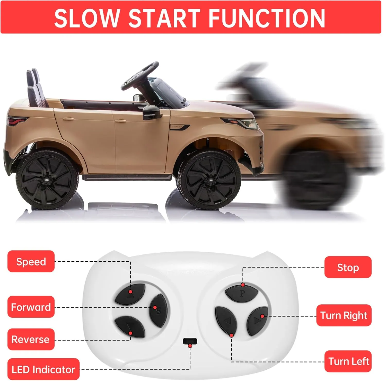 Garvee Kids Ride On Cars, Licensed Land Rover, 12V 4.5Ah Battery-Powered Electric Toy Car for Kids,2 Motors, 3 Speeds,Safety Belt, Lights & Music,Khaki