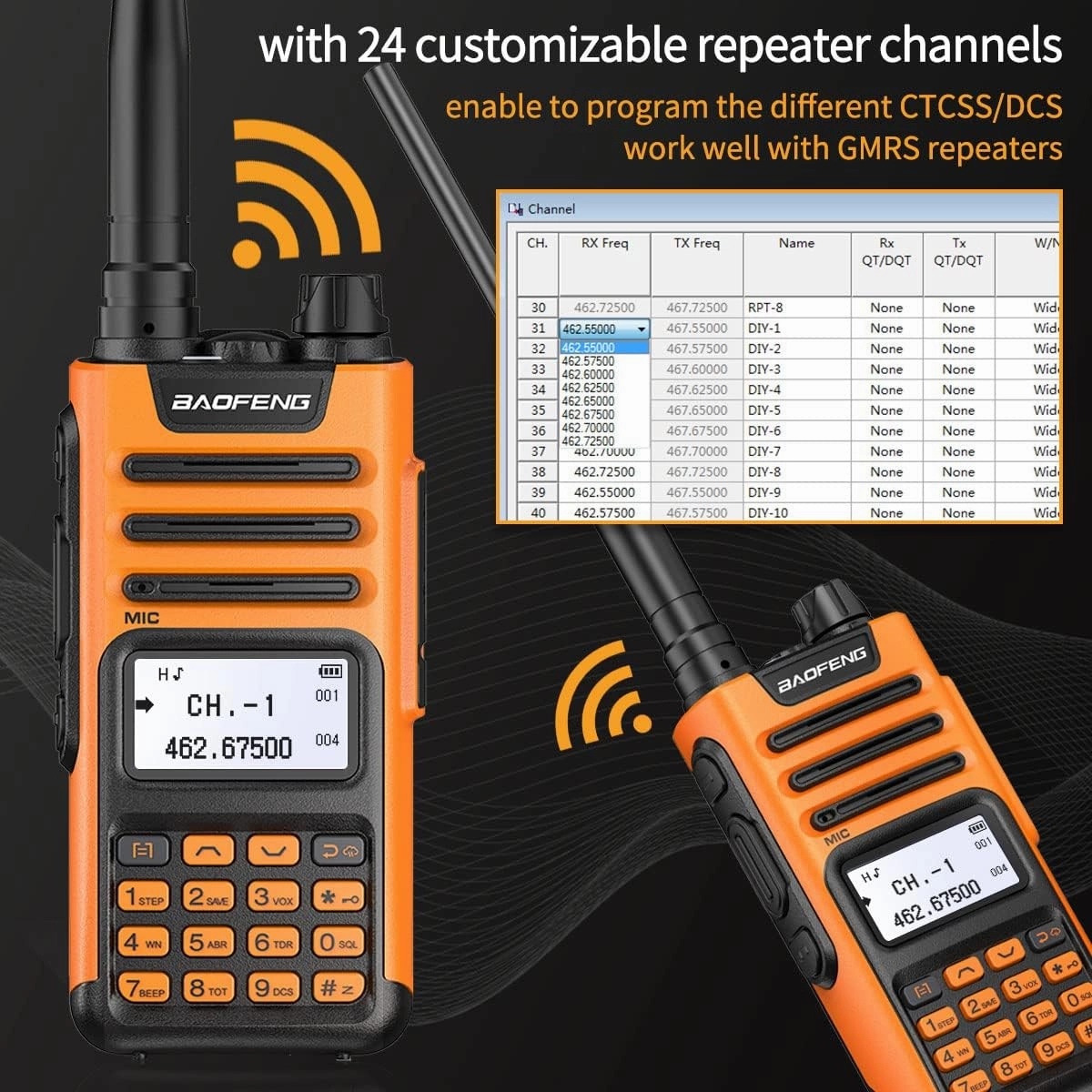GM-15 Pro 8W GMRS Radio,Long Range Two Way Radio Rechargeable,NOAA Weather Receiver and Scan Radio with Extra AR-771 Antenna USB-C Charger Cable Headsets