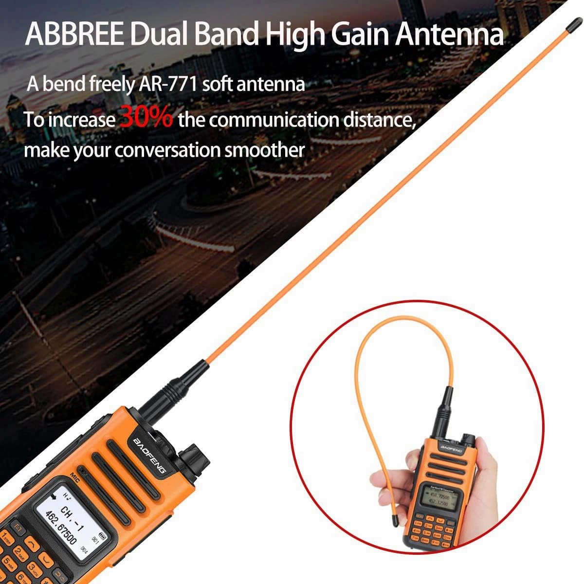 GM-15 Pro 8W GMRS Radio,Long Range Two Way Radio Rechargeable,NOAA Weather Receiver and Scan Radio with Extra AR-771 Antenna USB-C Charger Cable Headsets