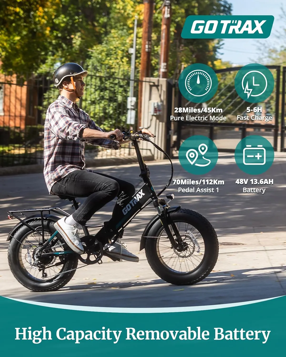 Gotrax 20" Folding Electric Bike with 55 Miles (Pedal-assist1) by 48V Battery, 20Mph Power by 500W, Smart LCD Display and 5 Pedal-Assist Levels, 7-Speed&Front Shock Absorber for Off-Road Bicycle