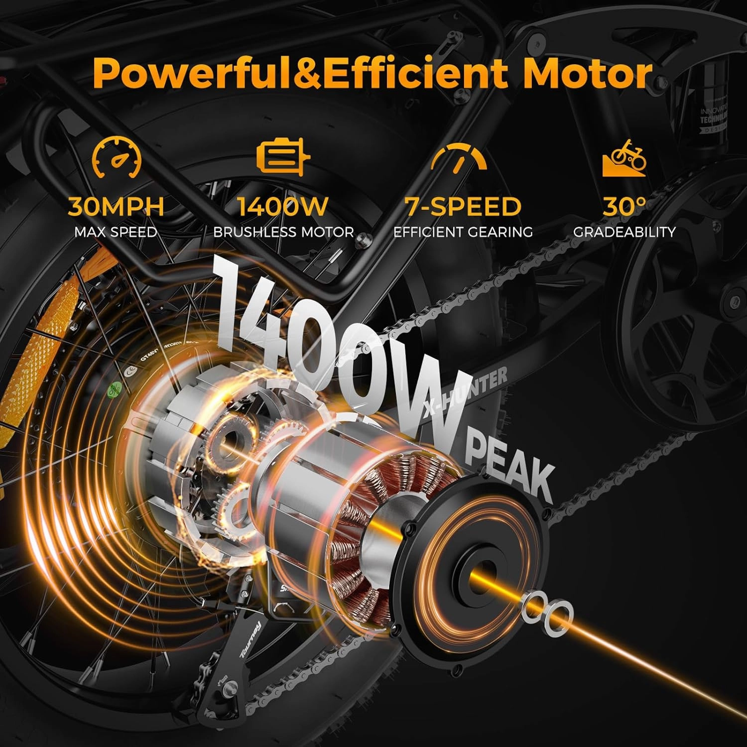 Jasion X-Hunter Electric Bike for Adults,1400W Peak Motor 30MPH Max Speed,48V 13AH Removable Battery, Full Suspension System Design,20''*4.0 Fat Tire Foldable Ebike 7-Speed Bicycles