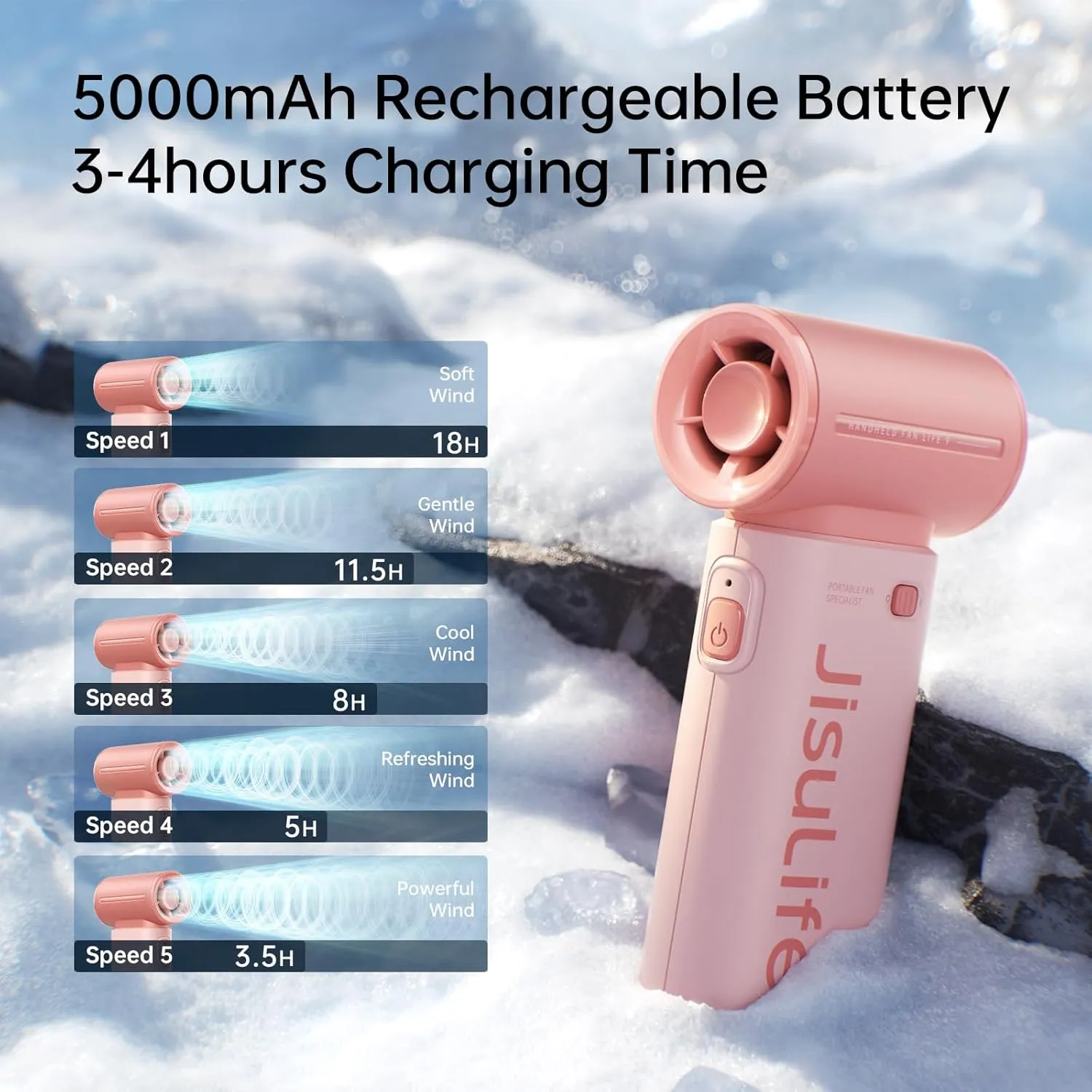 JISULIFE Portable Handheld Fan Life9, Turbo Power High Speed Air [18H Max Cooling Time], 5 Gear Wind, 5000mAh Rechargeable, Mini Pocket Design, Personal Fan for Travel Concerts Cruise Makeup - Pink