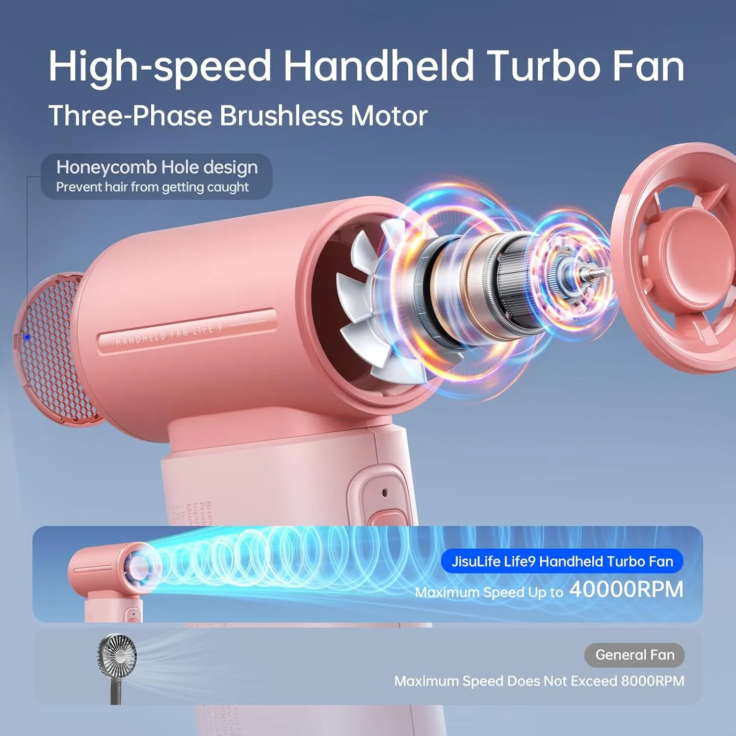 JISULIFE Portable Handheld Fan Life9, Turbo Power High Speed Air [18H Max Cooling Time], 5 Gear Wind, 5000mAh Rechargeable, Mini Pocket Design, Personal Fan for Travel Concerts Cruise Makeup - Pink
