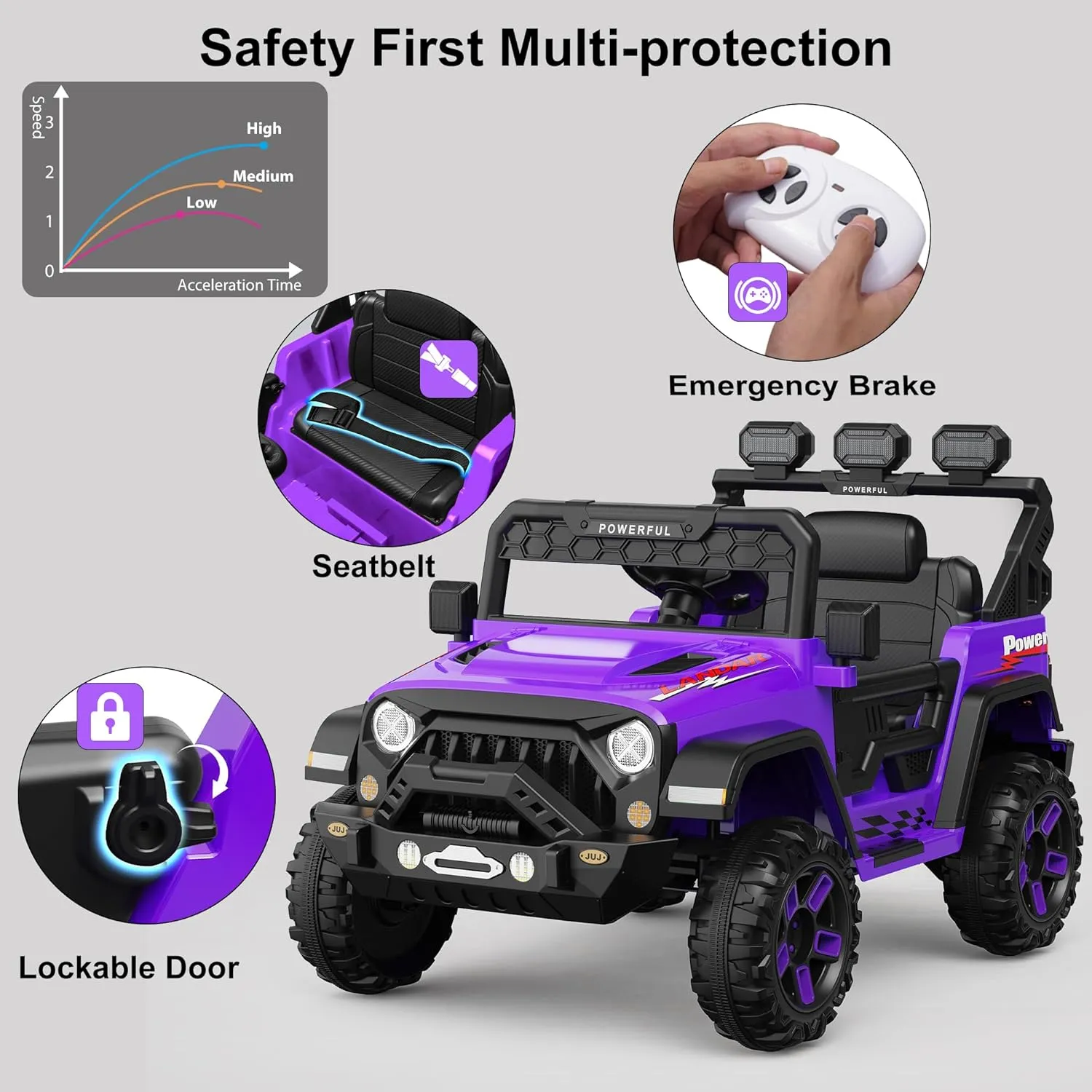 Kids Electric Vehicle, 12V Battery Powered Ride On Car with 2.4G Remote Control, Electric Car for Kids, 3 Speed Ride On Toy, Soft Start, LED Lights, Bluetooth, Purple