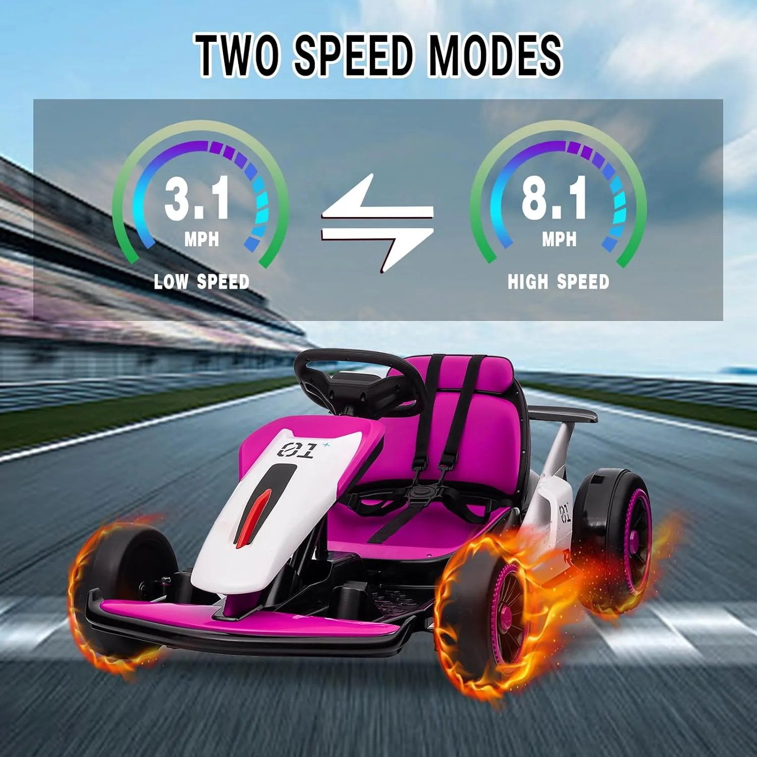 Kids Go Kart, Ride On Drift Kart with Dual 200W Motors, 24V Battery Powered Electric Drift Car, Outdoor 2-Speed Ride On Racing Toy for Boys Girls 6 , 8.1 Mph Max Speed, Pink White