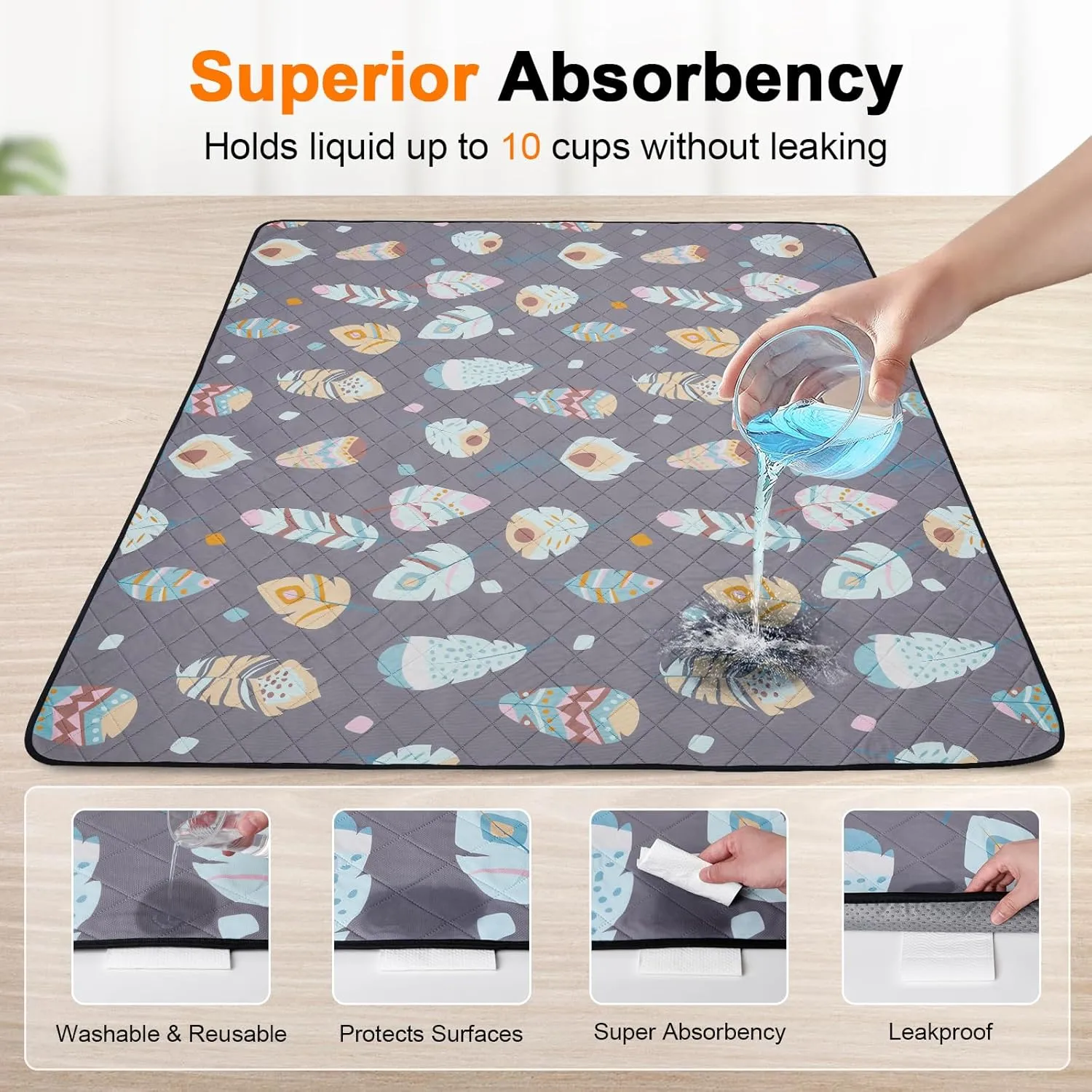 LOOBANI Washable Pee Pads for Dogs, 2 Pack Ultra-Absorbent and Leak-Proof Whelping Mats, Non-Slip Reusable Puppy Pads, Waterproof Puppy Training Mats for Playpen, Crate, Housebreak, 36x36in, Gray