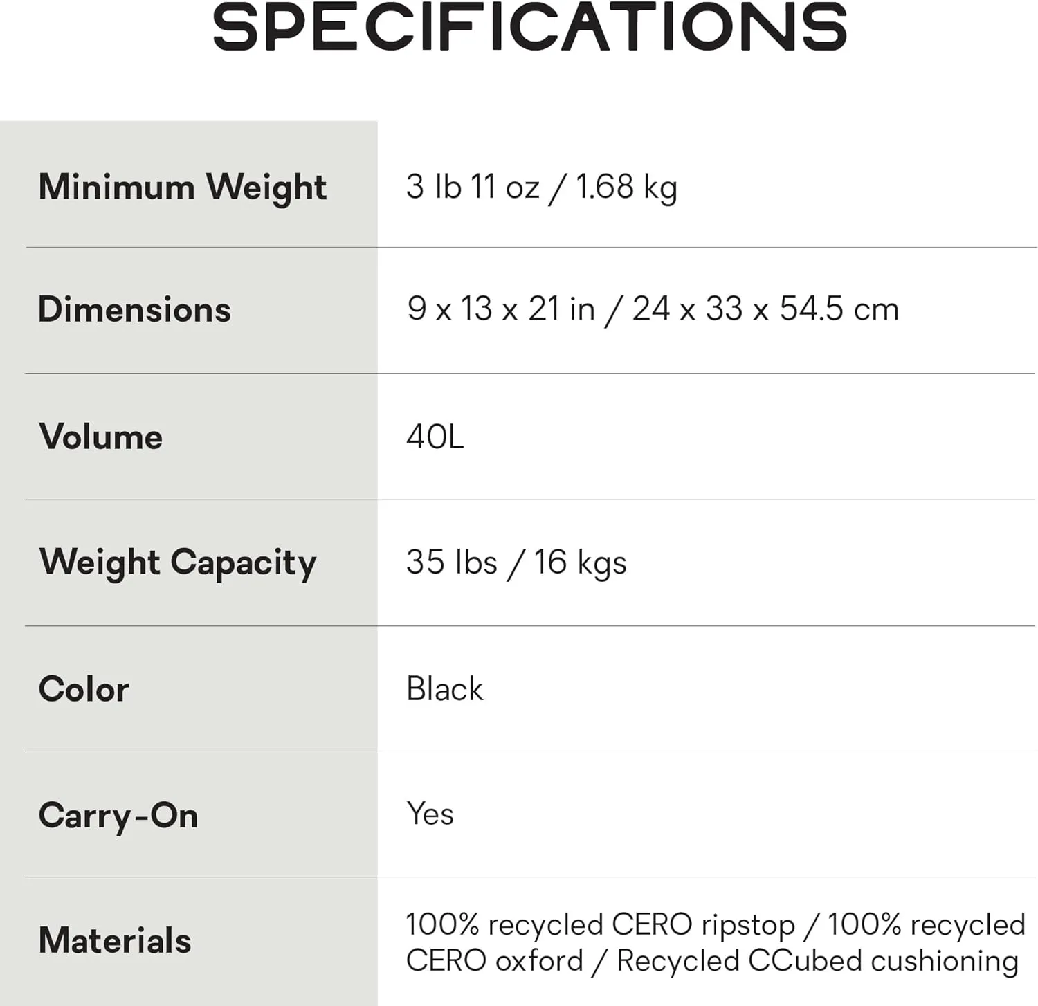 NEMO Equipment Vantage 40L Endless Promise Everyday Adventure Daypack - Black - 40L