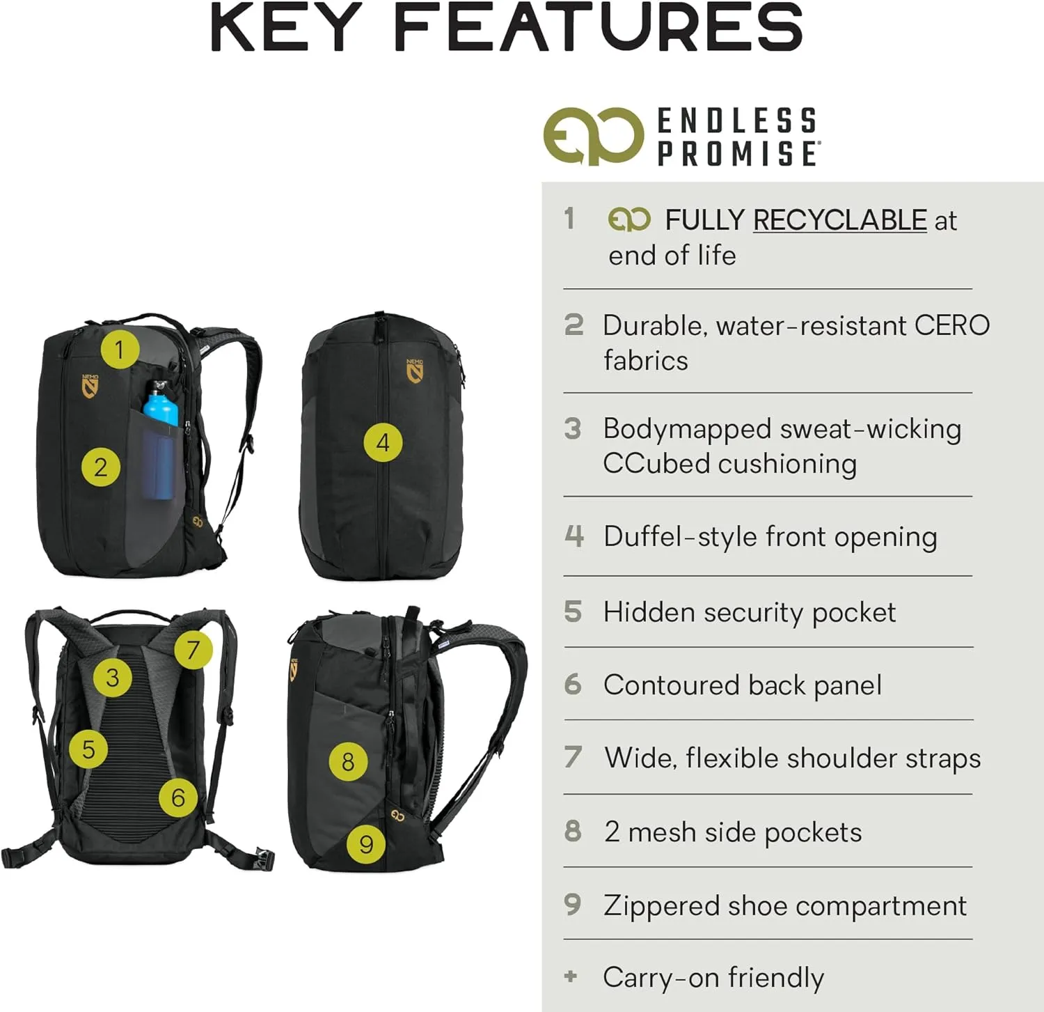 NEMO Equipment Vantage 40L Endless Promise Everyday Adventure Daypack - Black - 40L