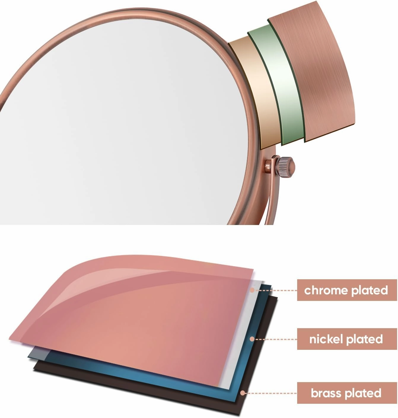 Nicesail 10x Magninfied Makeup Mirror for Desk, 10x Magnifying Mirror for Bathroom Countertop, 360 Swivel No Light Matte Rose Gold (8 Inch, 10X)