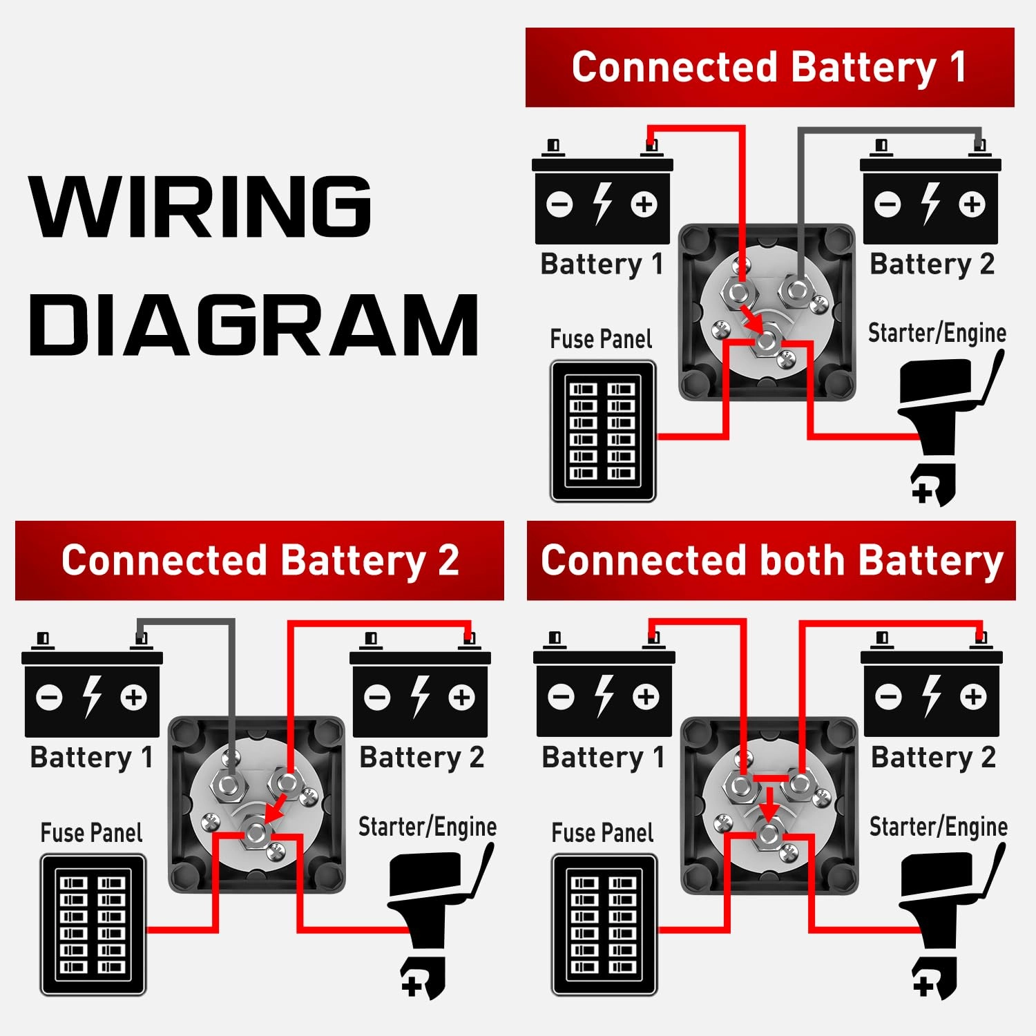 Nilight Battery Switch 1-2-Both-Off 12V 24V 48V 600A High Current Heavy Duty Battery Power Cut Master Switch Disconnect Isolator for Truck Vehicle Trailer RV Marine Boat Yacht