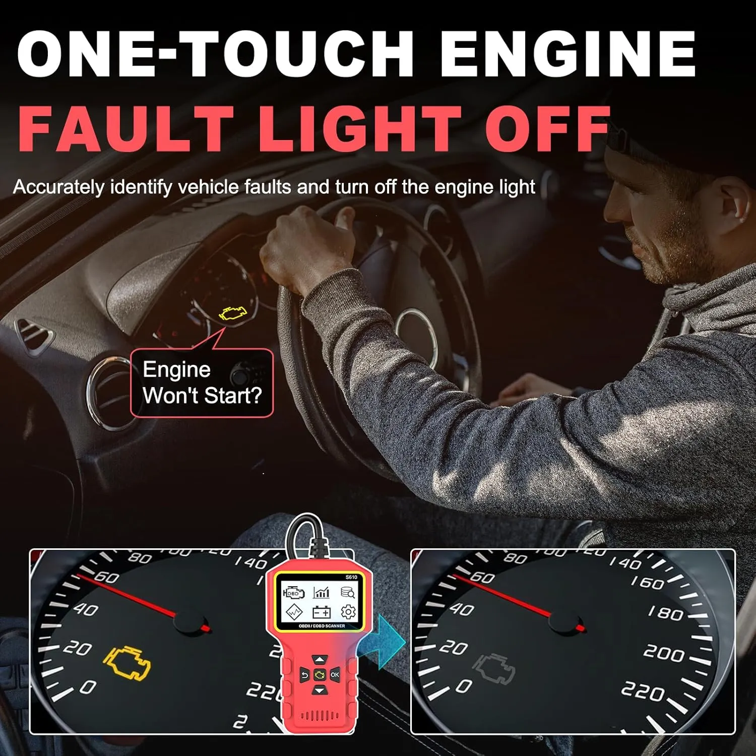 OBD2-Scanner-Diagnostic-Tool, Universal Edition Check Engine Fault Car Code Reader with Read Clear/Erase Fault Codes OBDII/EOBD/CAN Scan Tool for All OBD2 Vehicles Since 1996