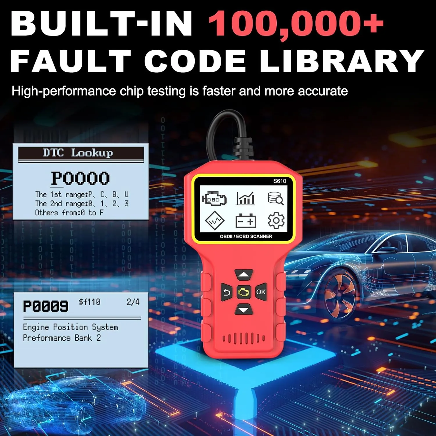 OBD2-Scanner-Diagnostic-Tool, Universal Edition Check Engine Fault Car Code Reader with Read Clear/Erase Fault Codes OBDII/EOBD/CAN Scan Tool for All OBD2 Vehicles Since 1996