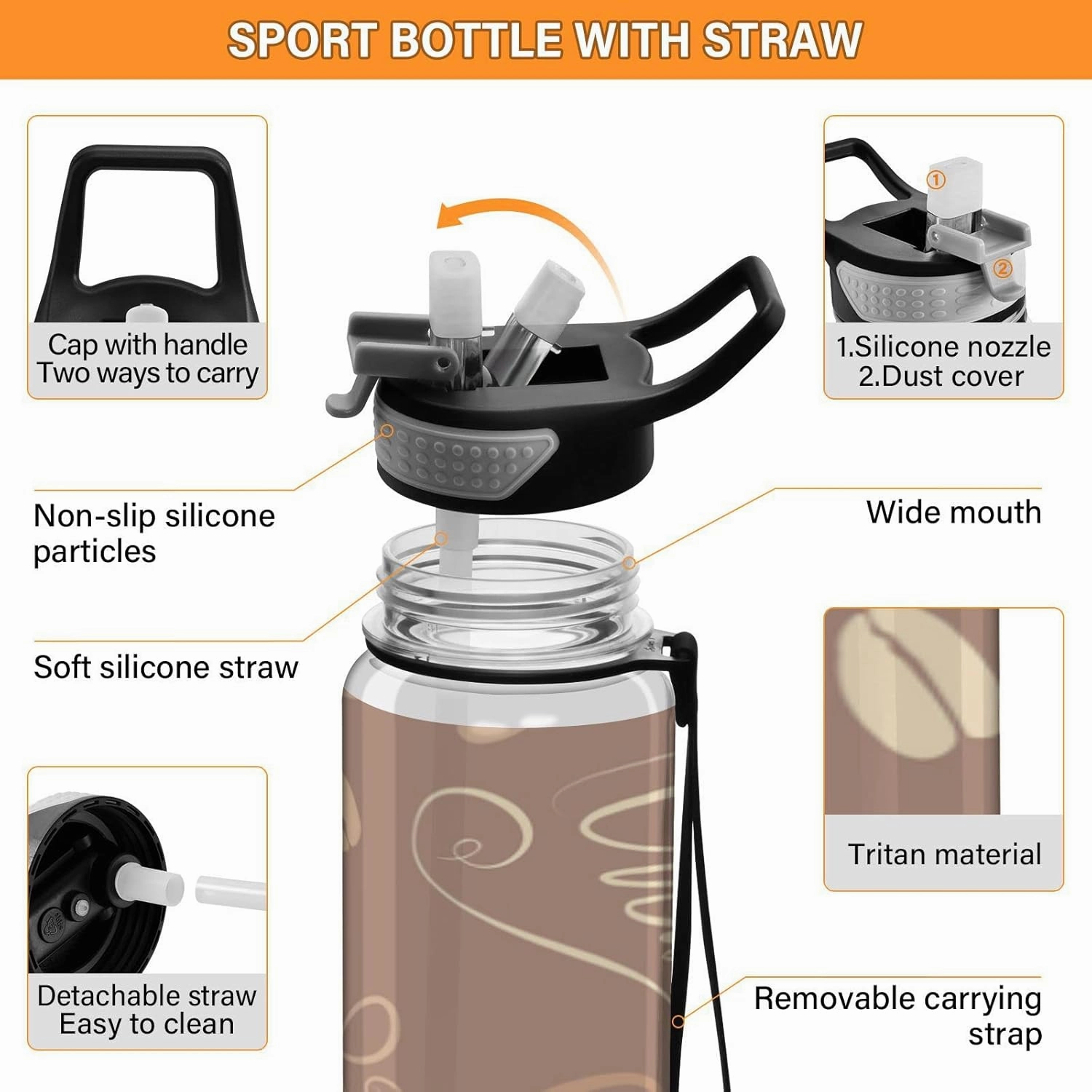 Oyihfvs Brown Coffee Cups Beans for Cafe or Restaurant Transparent Sports Water Bottle 32 Oz, with Straw Lid Leakproof Reusable Water Bottle, Water Bottle for Fitness Gym Outdoor