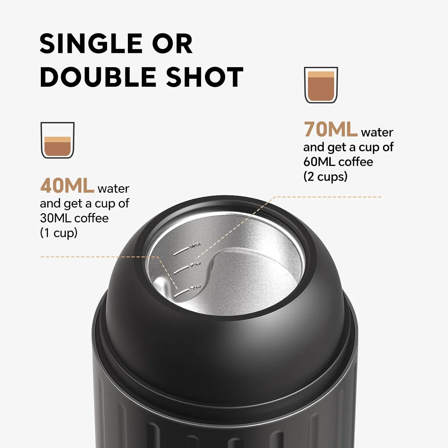 Portable Espresso Machine with 3-4 Min Self-heating, 12V Rechargeable Electric Coffee Machine 19 Bar Compatible with NS Capsules and Ground Coffee for Car Camping Travelling