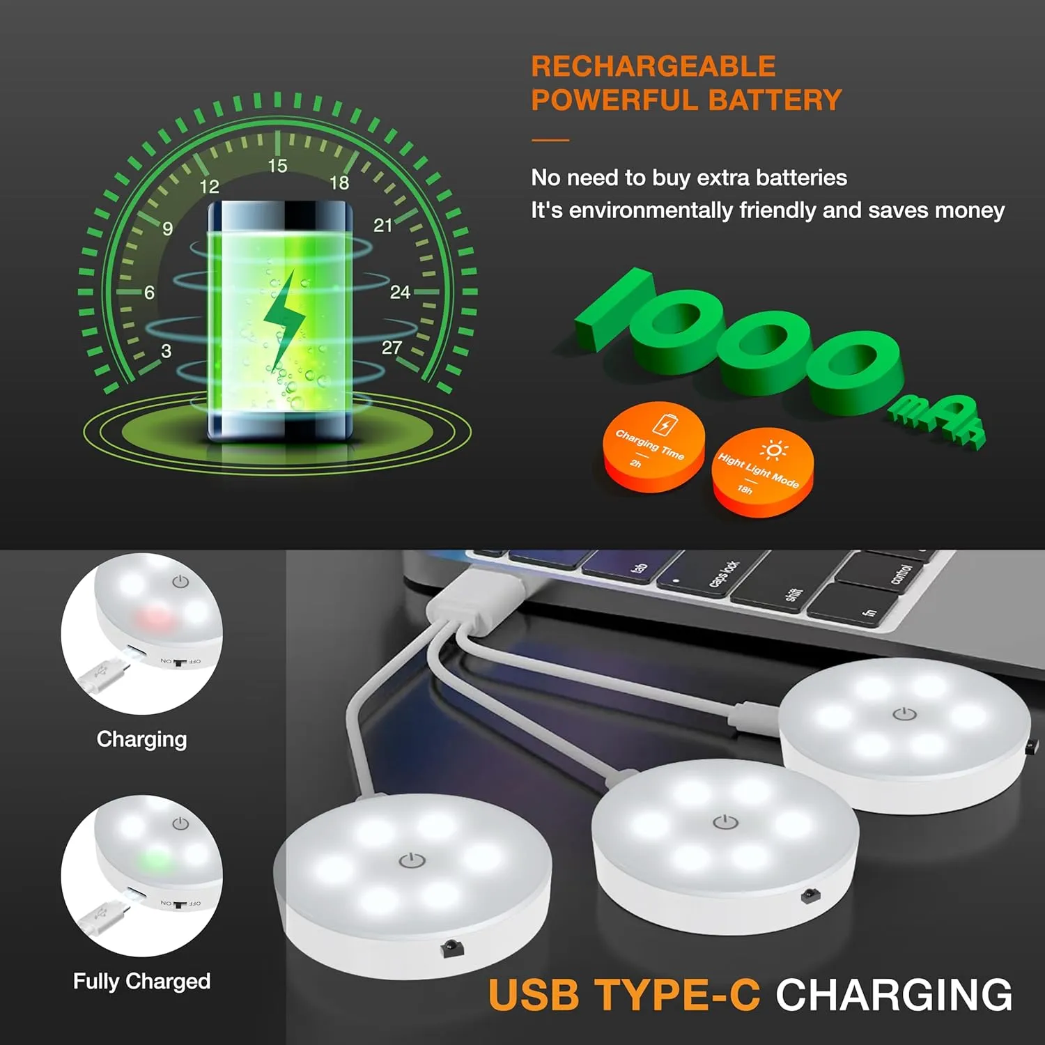 Puck Lights with Remote Control,1000mAh Rechargeable Under Cabinet Lighting,LED Closet Lights,3Pack Night Light,Cordless Stick On Lights for Under Cabinet,Hallway, Stairway,Closet (Cool White-6pcs)
