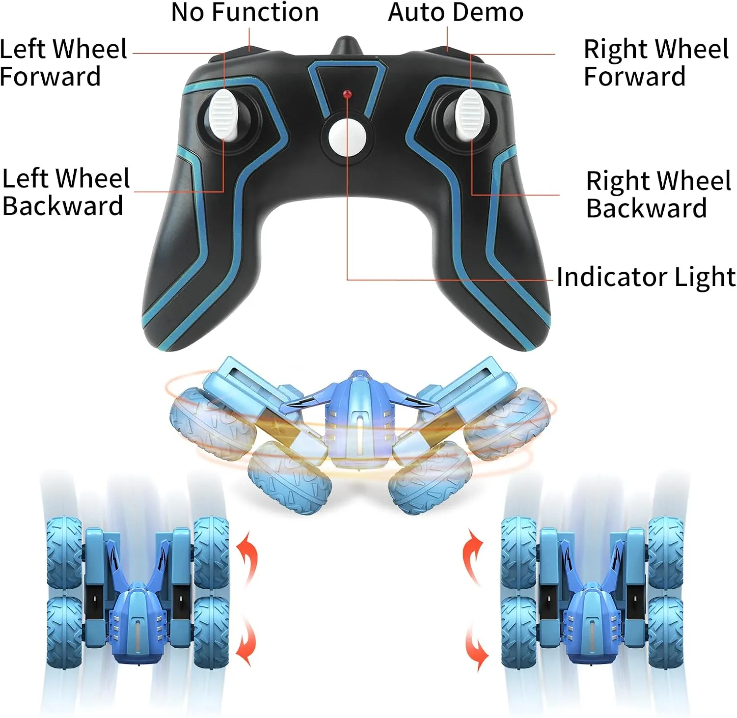 Remote Control Car Boy with Headlight, Hobby RC Car Stunt Kids Toy Gift for Boys Girls 6  Years, Electric 4WD 2.4Ghz Double Side Rotating Race Vehicle 360° Flips Offroad Birthday Xmas