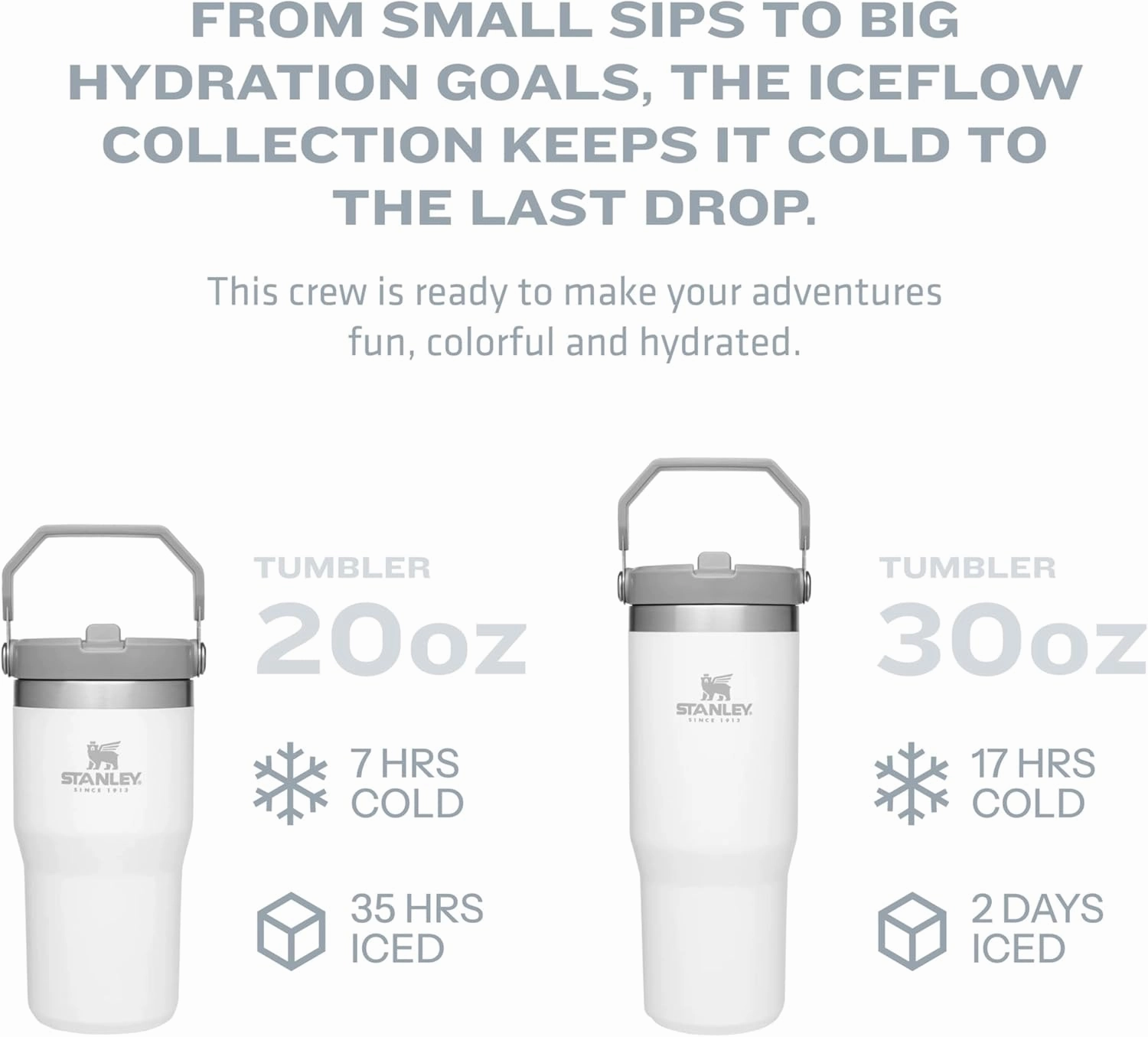 STANLEY IceFlow Stainless Steel Tumbler - Vacuum Insulated Water Bottle for Home, Office or Car Reusable Cup with Straw Leak Resistant Flip Cold for 12 Hours or Iced for 2 Days