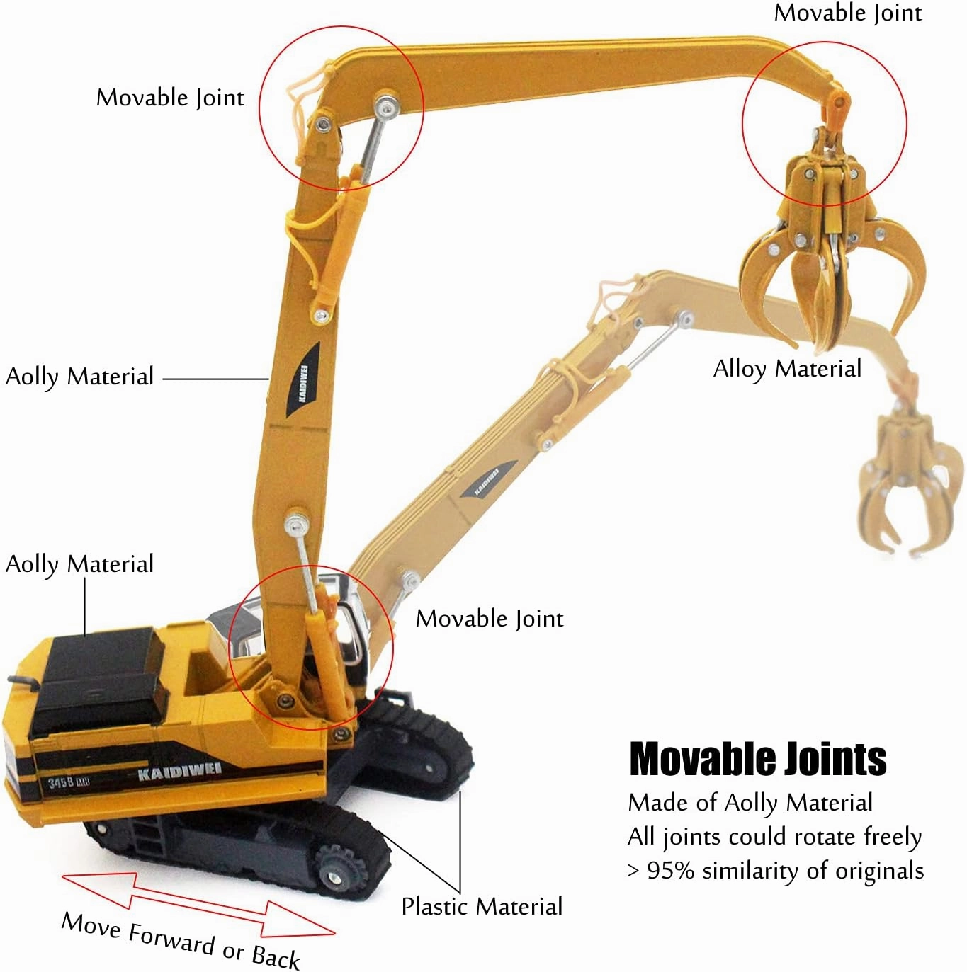 Tipmant Alloy Die-cast Vehicle Model Toy Material Handling Diecast Crane Engineering Truck Metal Durable Kids Birthday Gift Scale1:87